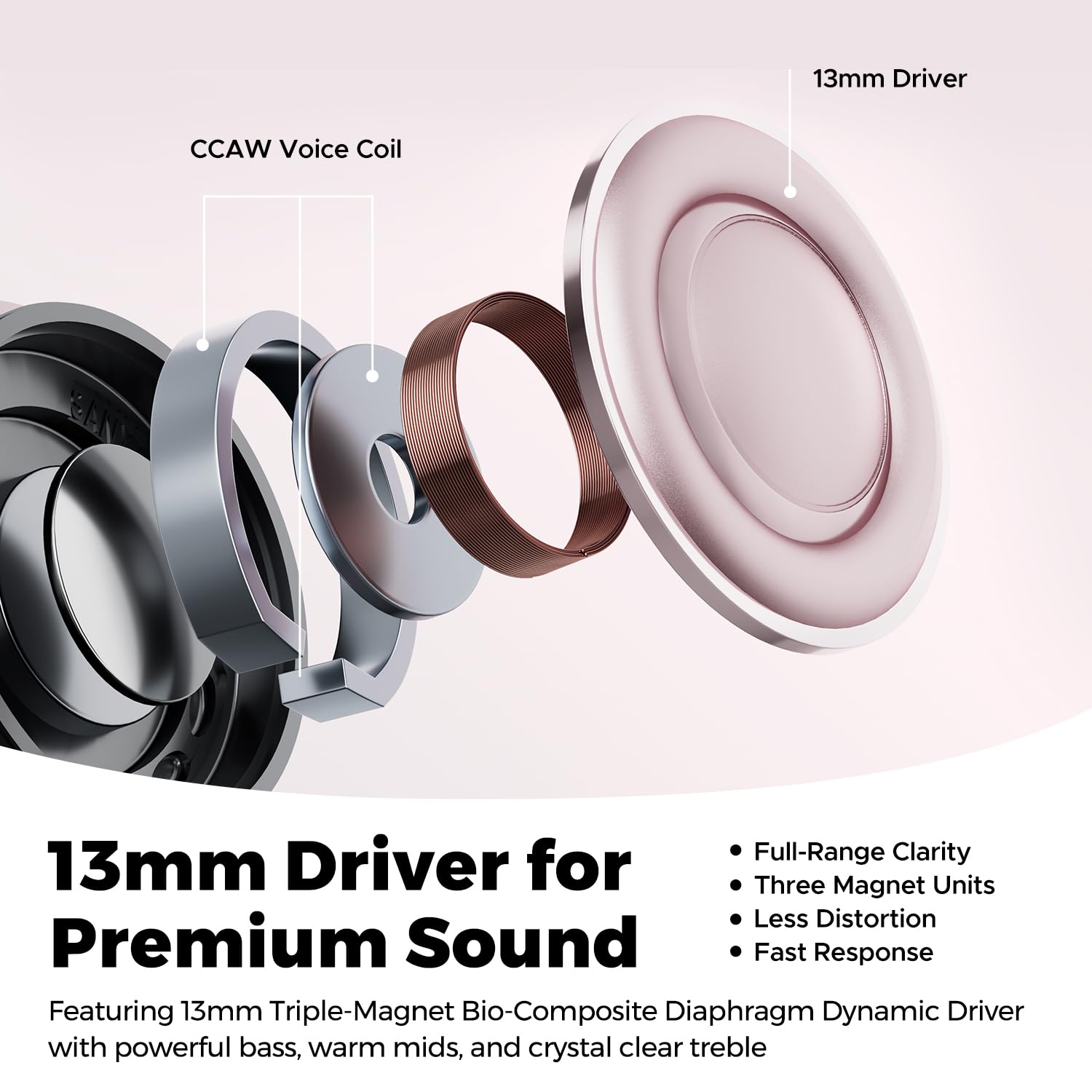 SoundPEATS Air6 HS Cuffie Semi-in-ear LDAC 45h IPX5, 4g, Rosa | ·ricarica 10min=3h ·2MIC ENC ·4g ·Rosa ·App ·BT6.0