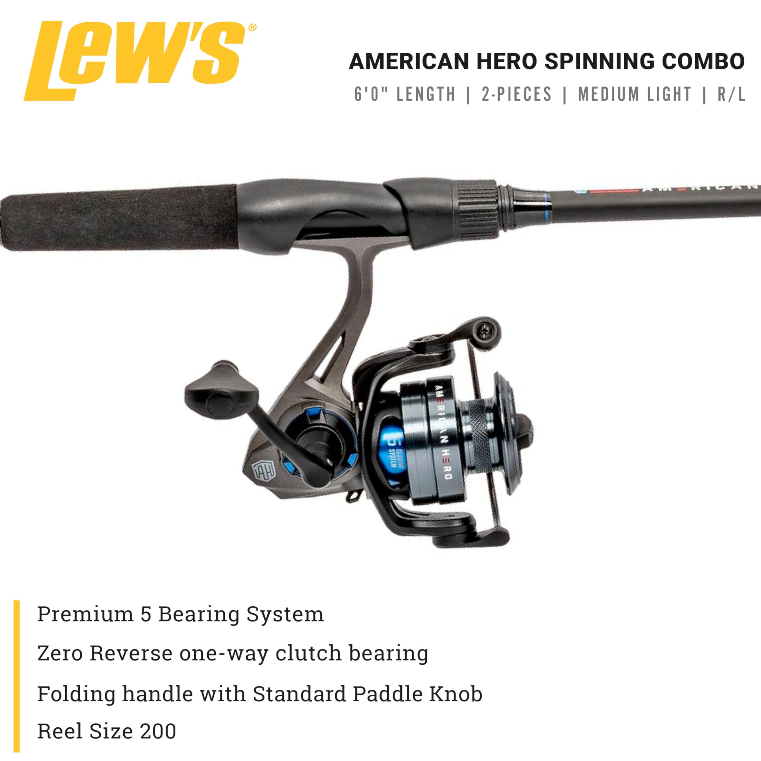 attaching lures to fishing line Rigging Lures Correctly