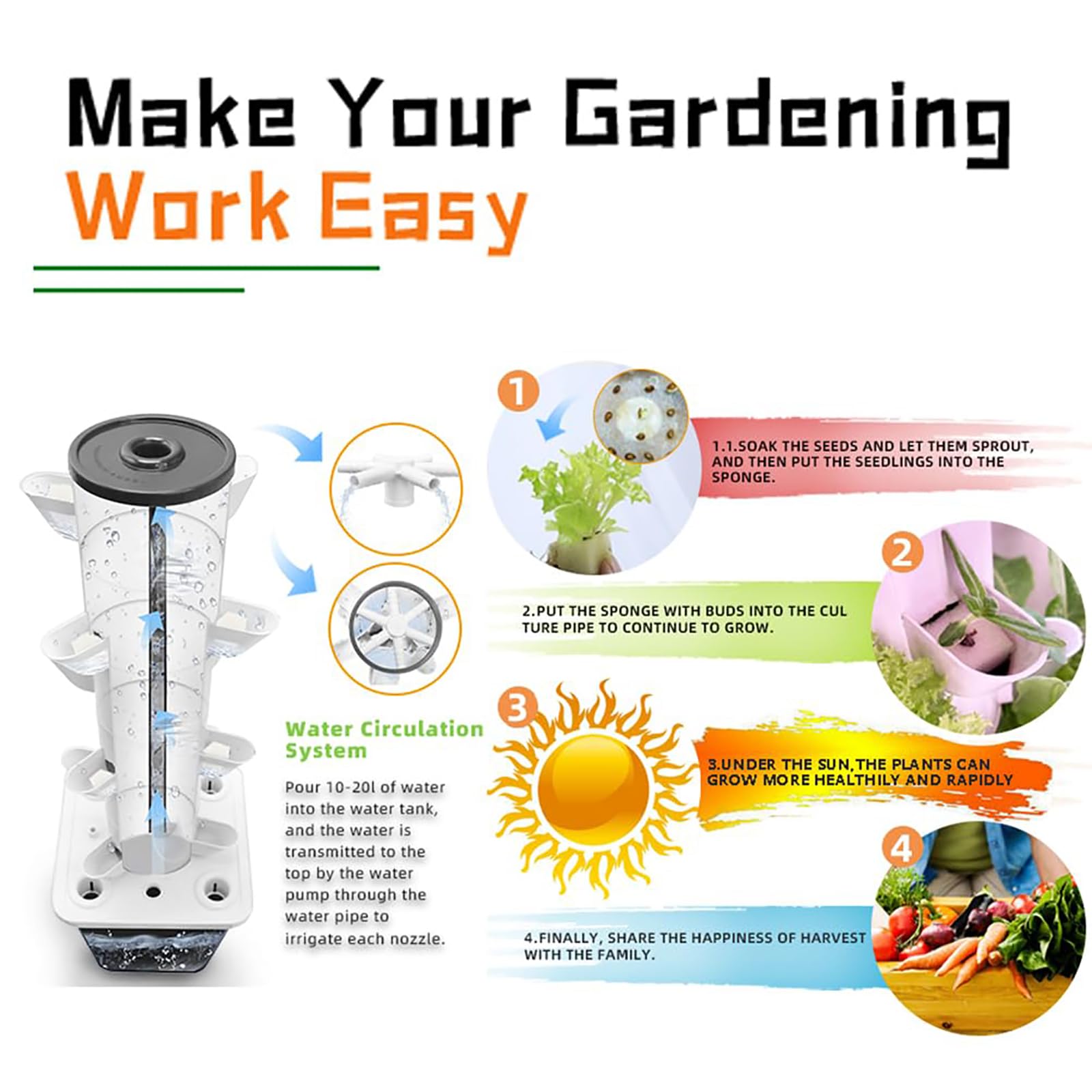 Sistema de Cultivo hidropónico para jardín con Torre hidropónica de 30 Plantas, Kit de Cultivo aeropónico para Hierbas, Frutas y Verduras con Bomba hidratante, Adaptador, macetas d