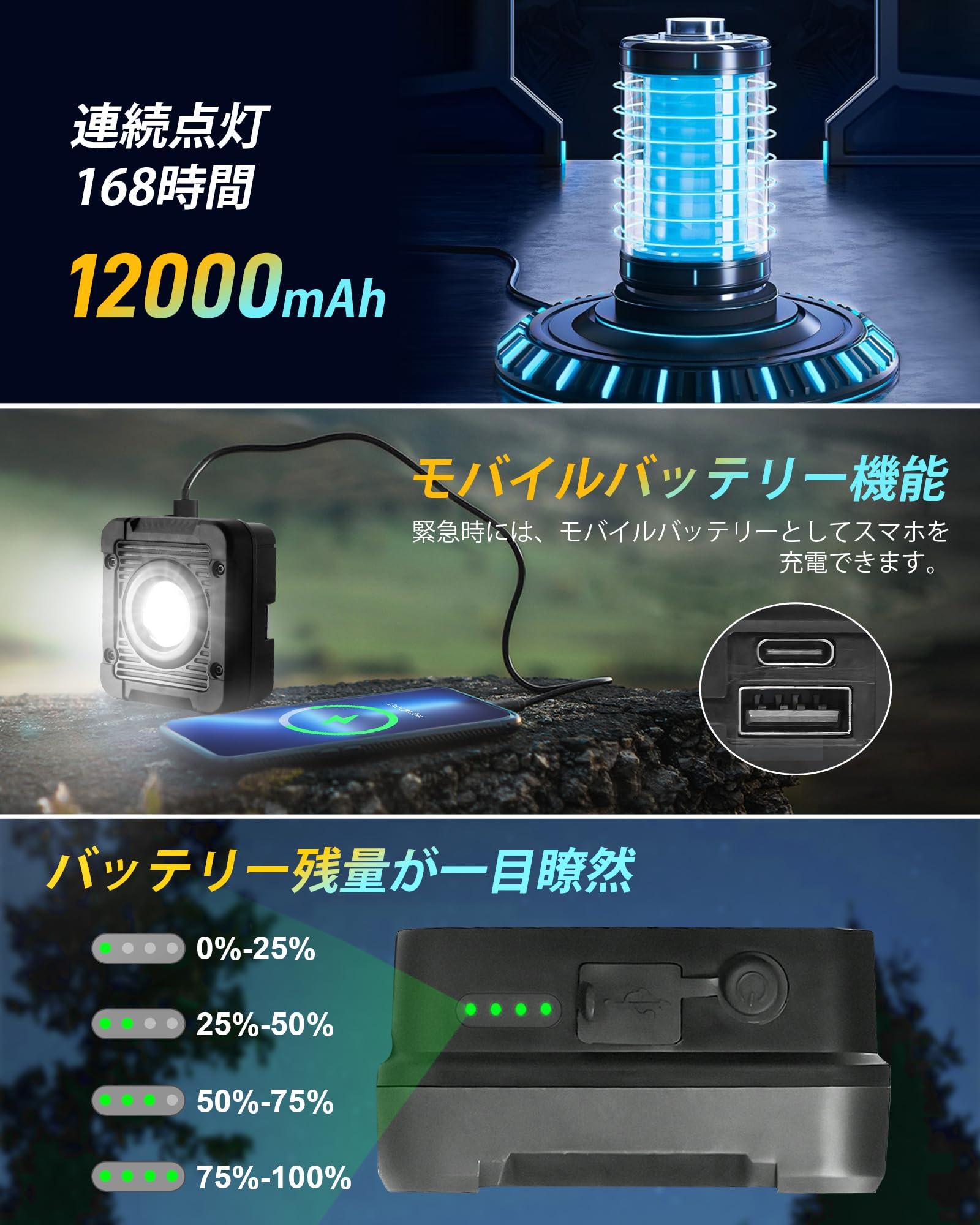 土日限定 作業灯 強力マグネット 調色ライト 研磨作業に モバイルバッテリー Amazon.co.jp: HAARAY 投光器 LED 充電式 作業灯【12000mAh大容量・超