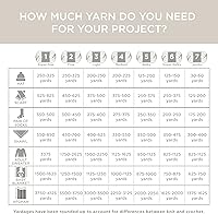 Vista 85 de Lion Brand Yarn Mandala Ombré Yarn with Vibrant Colors, Soft Yarn for Crocheting and Knitting, Harmony, 1-Pack