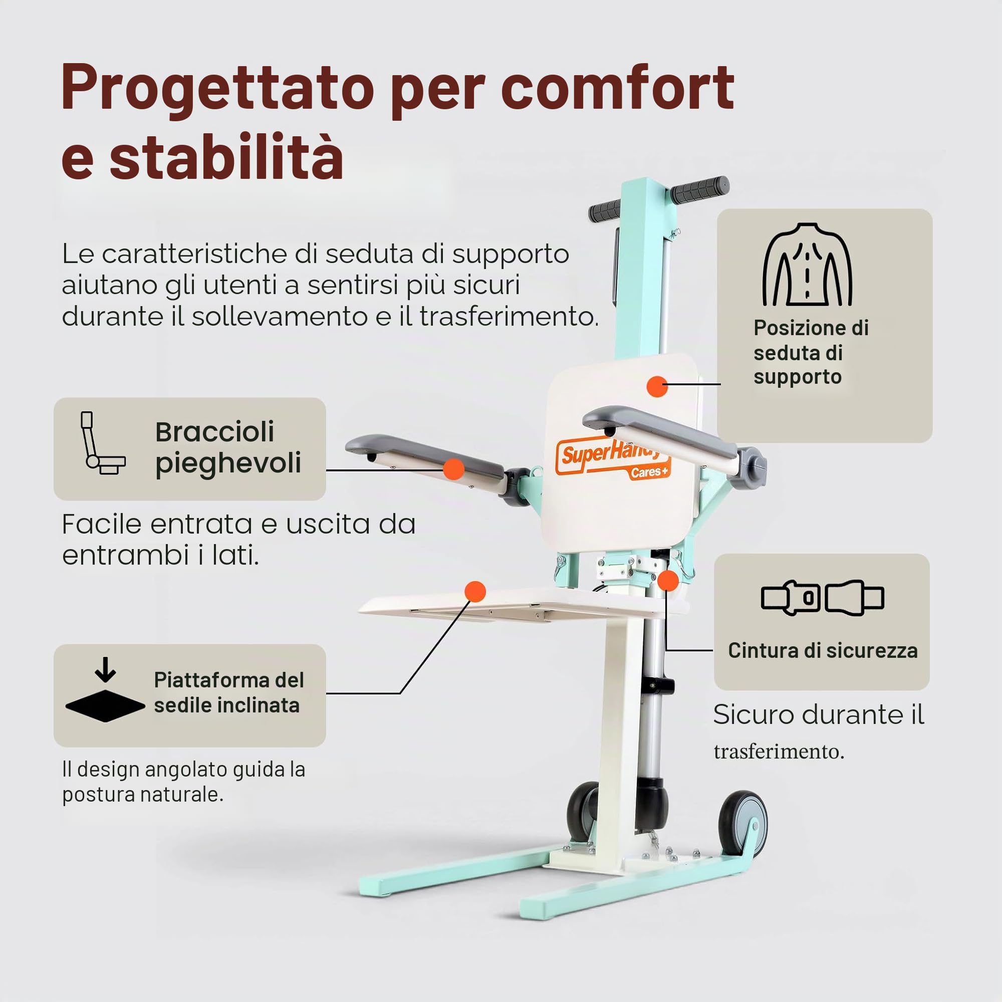 SuperHandy GoRise FC Sollevatore elettrico terra-sedia, portata 180 kg | assistenza al trasferimento per anziani e persone con disabilità, con telecomando magnetico facile da usare;Brevettato