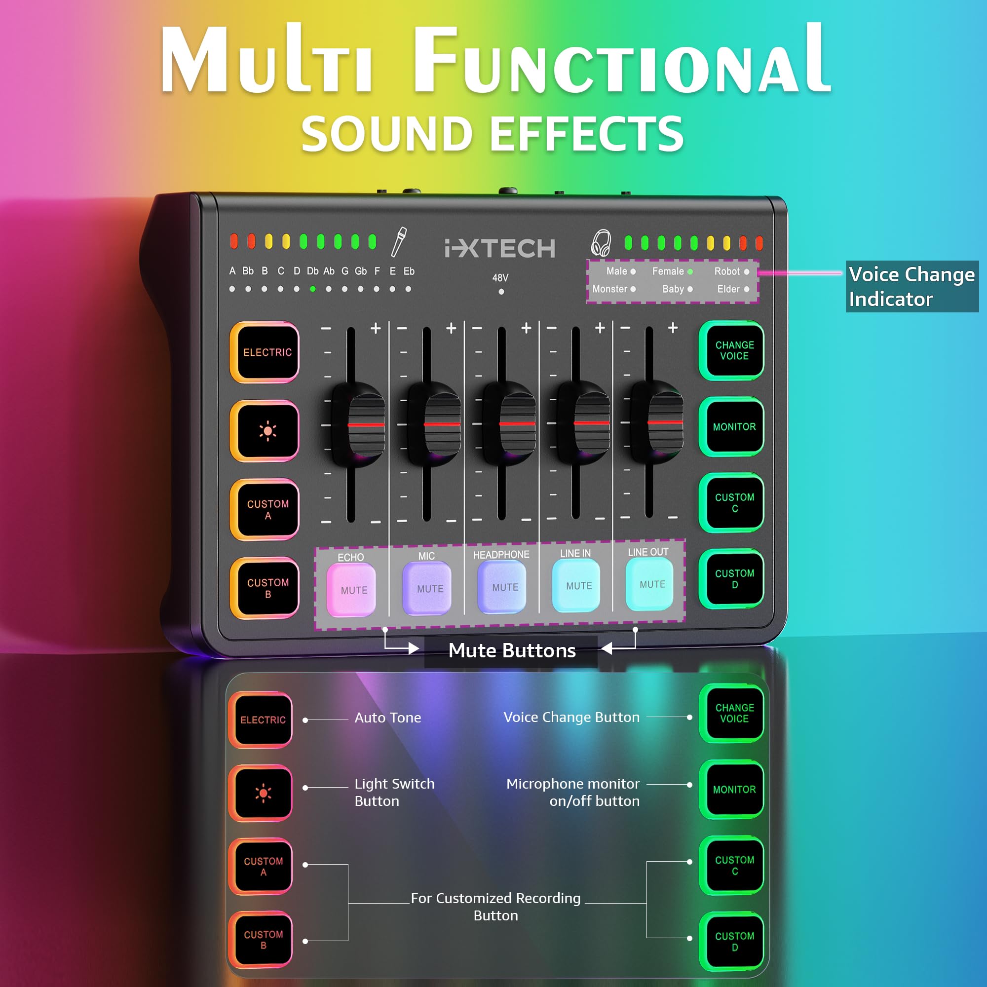 IXTECH Table de mixage audio de jeu 4 canaux, interface audio RVB pour PC avec prise en charge du microphone XLR, égaliseur audio pour jeu, podcast, streaming, karaoké, commandes de volume