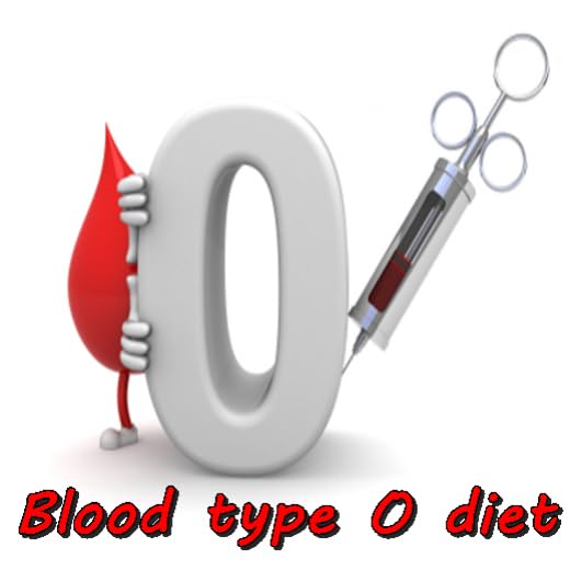 Blood type O diet