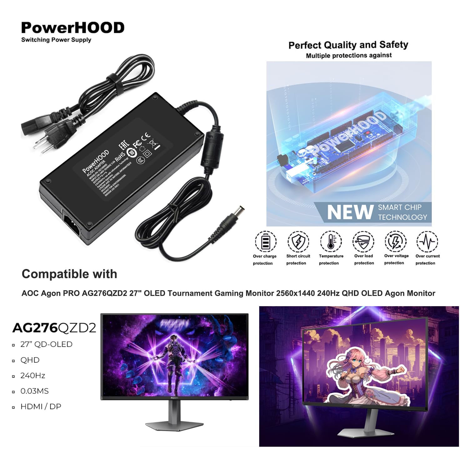 Amazon.com: PowerHOOD 19.5V AC/DC Adapter Compatible with AOC Agon