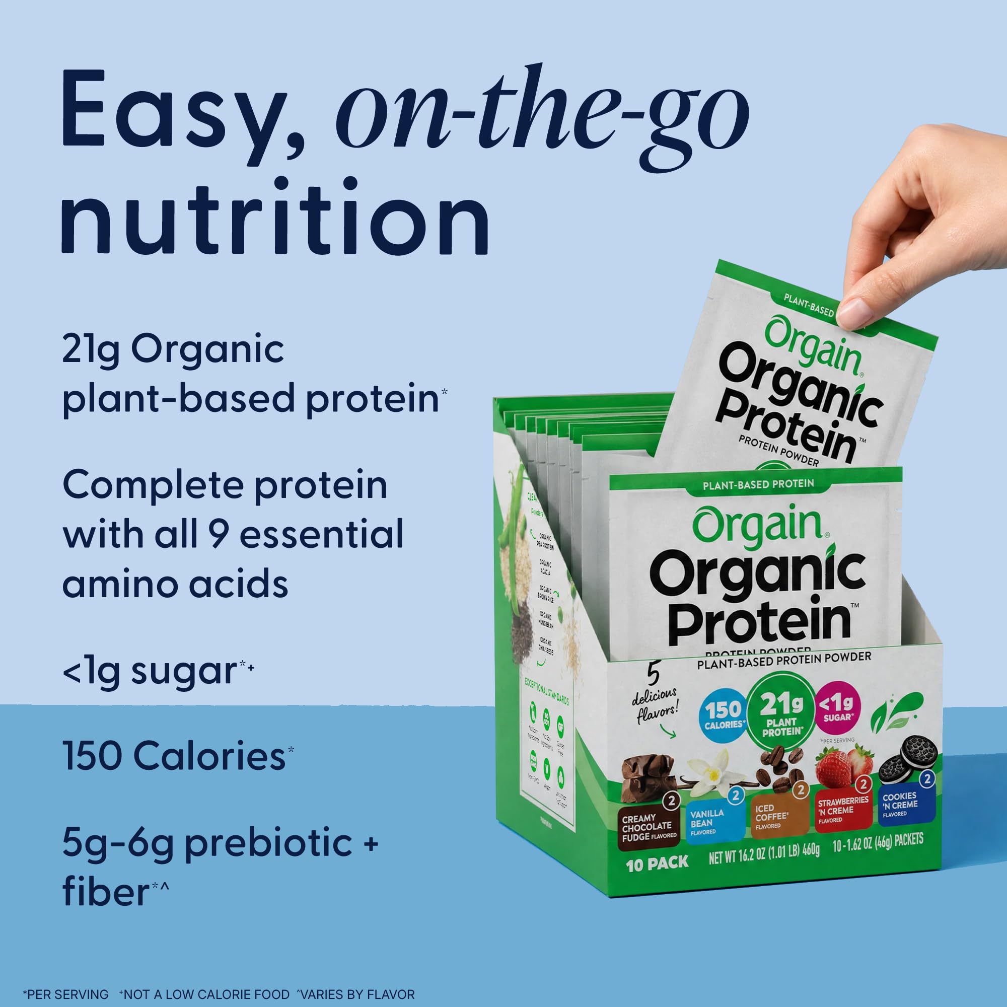 Organic Vegan Protein Powder Variety Pack, Five Flavors, 1.62 oz, 10 Pack — Amazon image 5