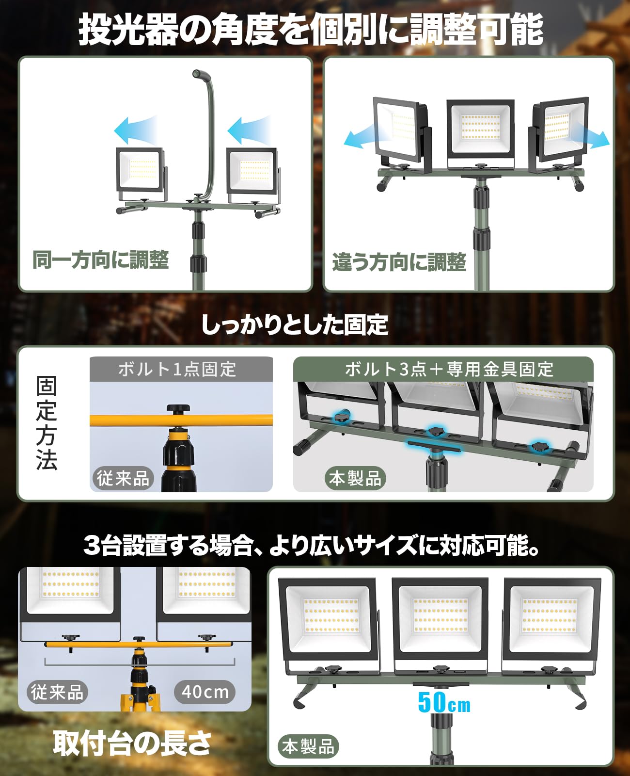 Amazon.co.jp: 投光器用 三脚スタンド 屋内・屋外兼用 防水 作業灯