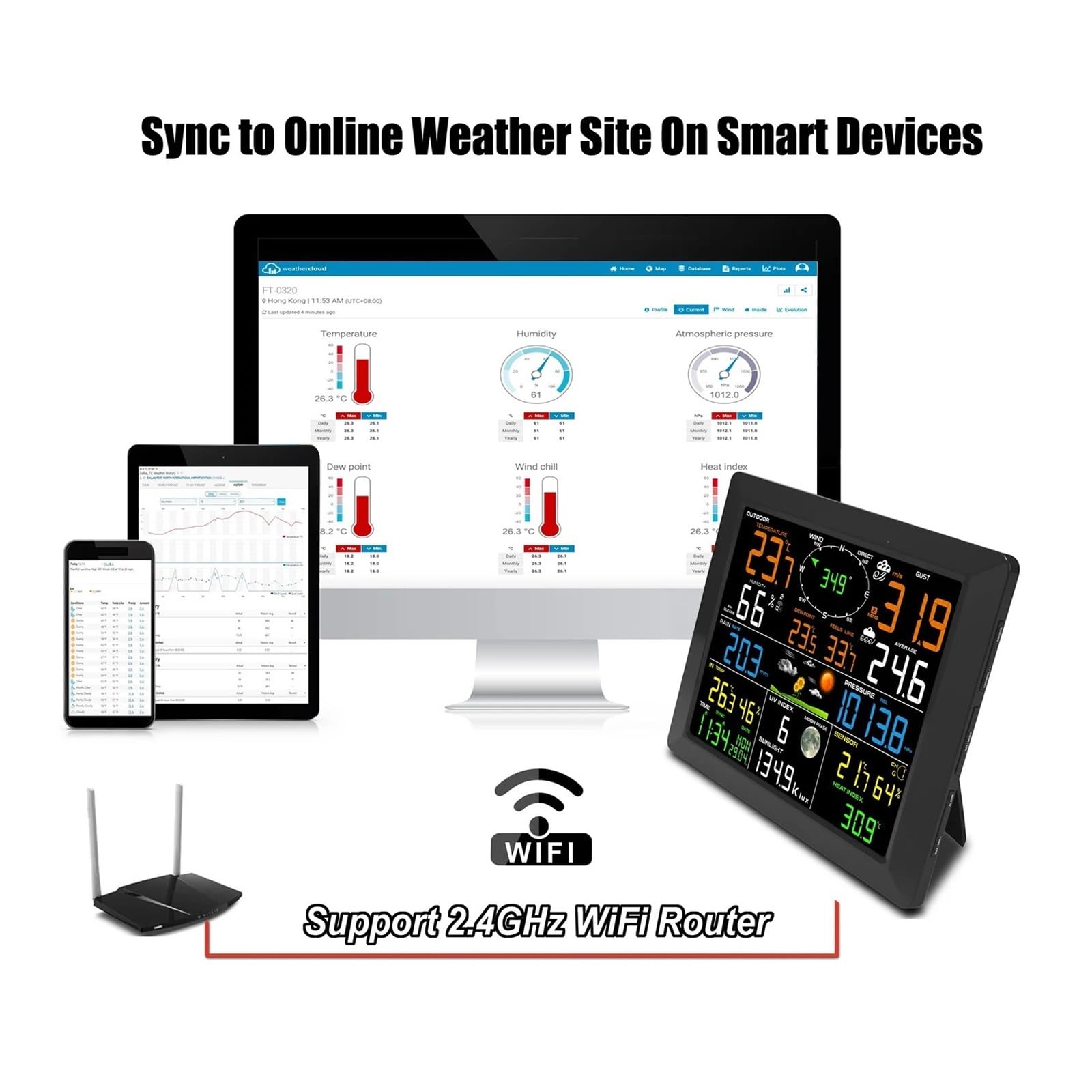 Generico Stazioni meteorologiche Wireless termoigrometro con Ampio Display da 10 Pollici, termoigrometro per Interni ed Esterni, pluviometro, velocità del Vento, 8 canali, Supporta