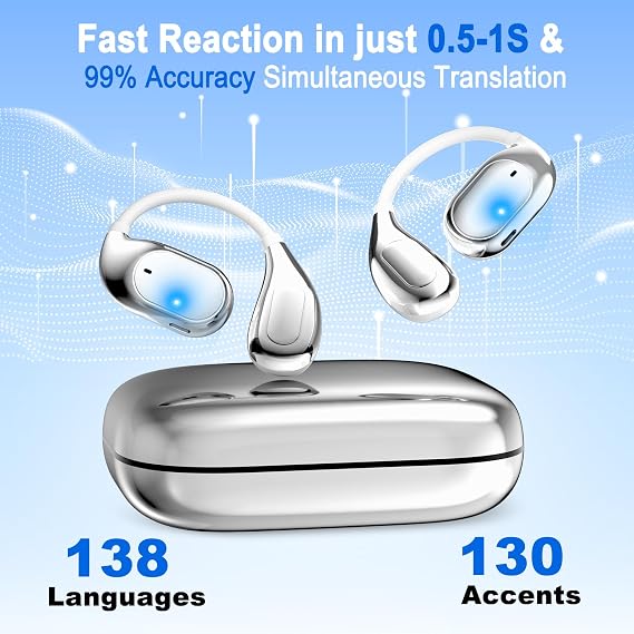 Language Translator Earbuds, Two-Way Instant Language Translator Real Time with APP for 130 Languages, Fast Reaction Translation Device, for Travel, Gift and Learning (White)
