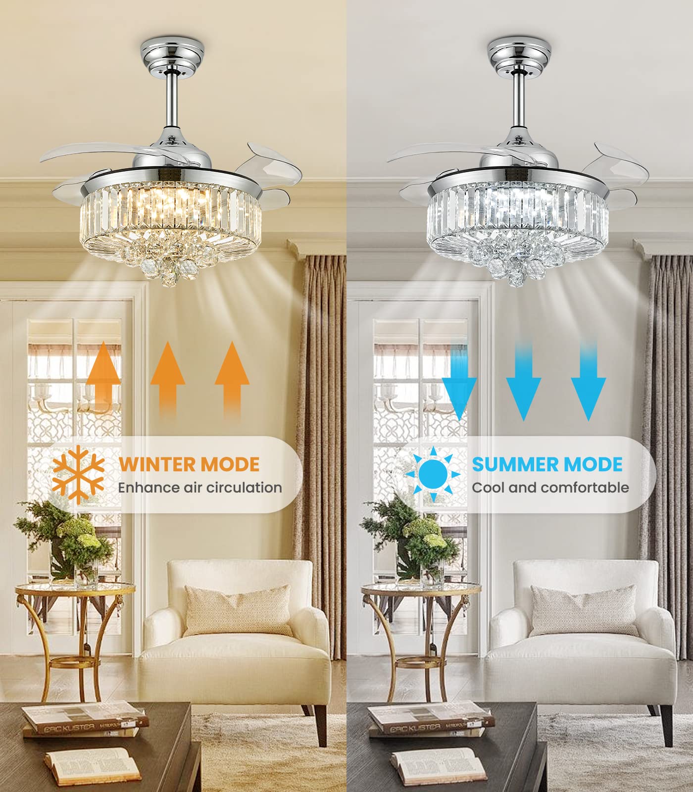 Buy 7PM Crystal Ceiling Fans with Lights Remote Control, 36 Inch Modern