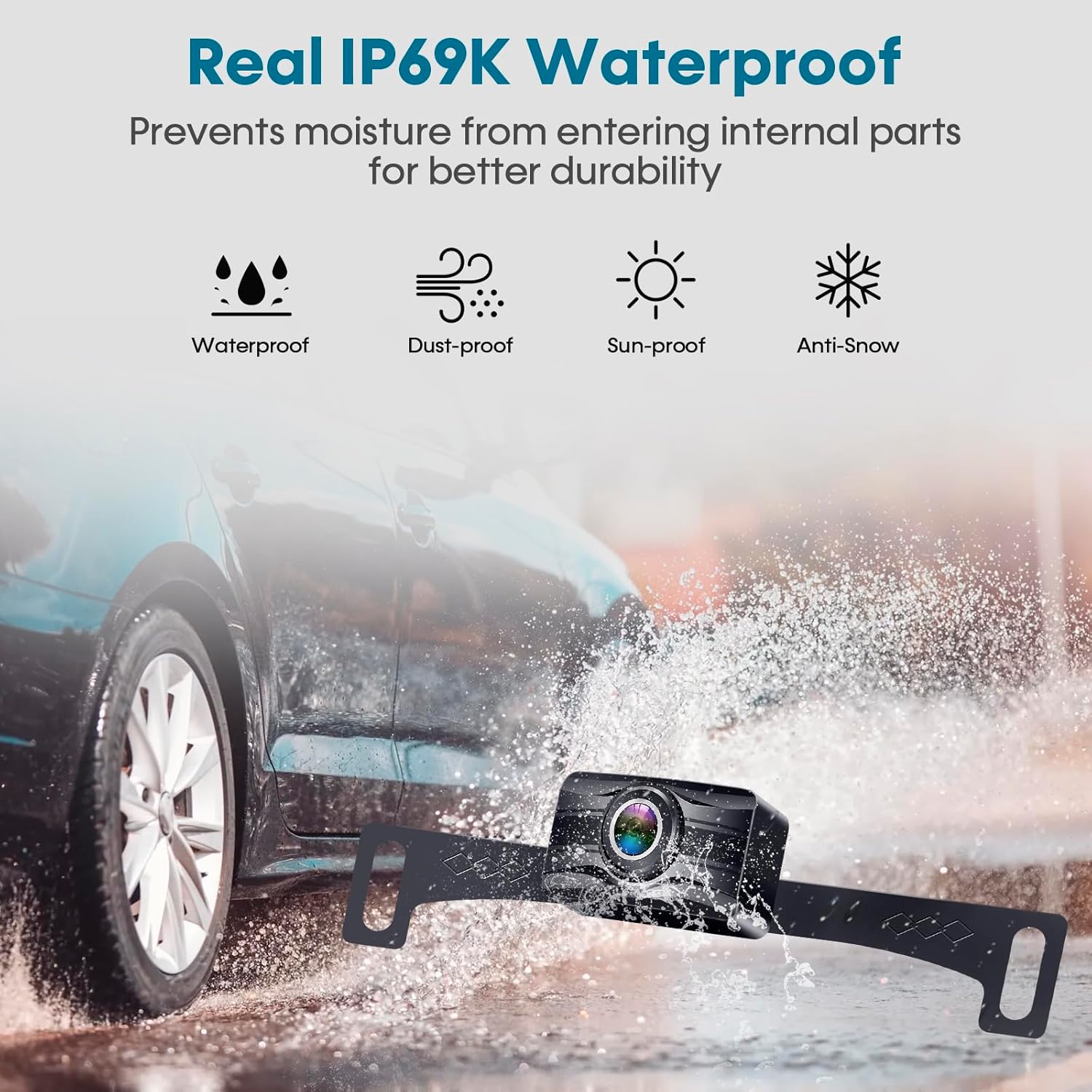 Image demonstrating the IP69K waterproof rating of the camera, showing water splashing on it.