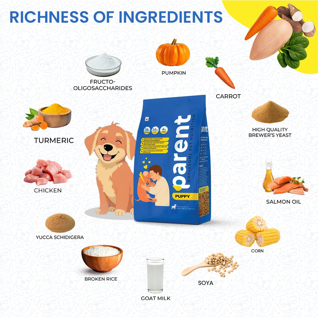 Parent Premium Dry Dog Food for Puppy (4 to 18months) Pet Food for Puppies Complete Nutrition for All Breeds & Sizes Supports Growth & Immunity Digestion 10kg Puppy, Free 500g