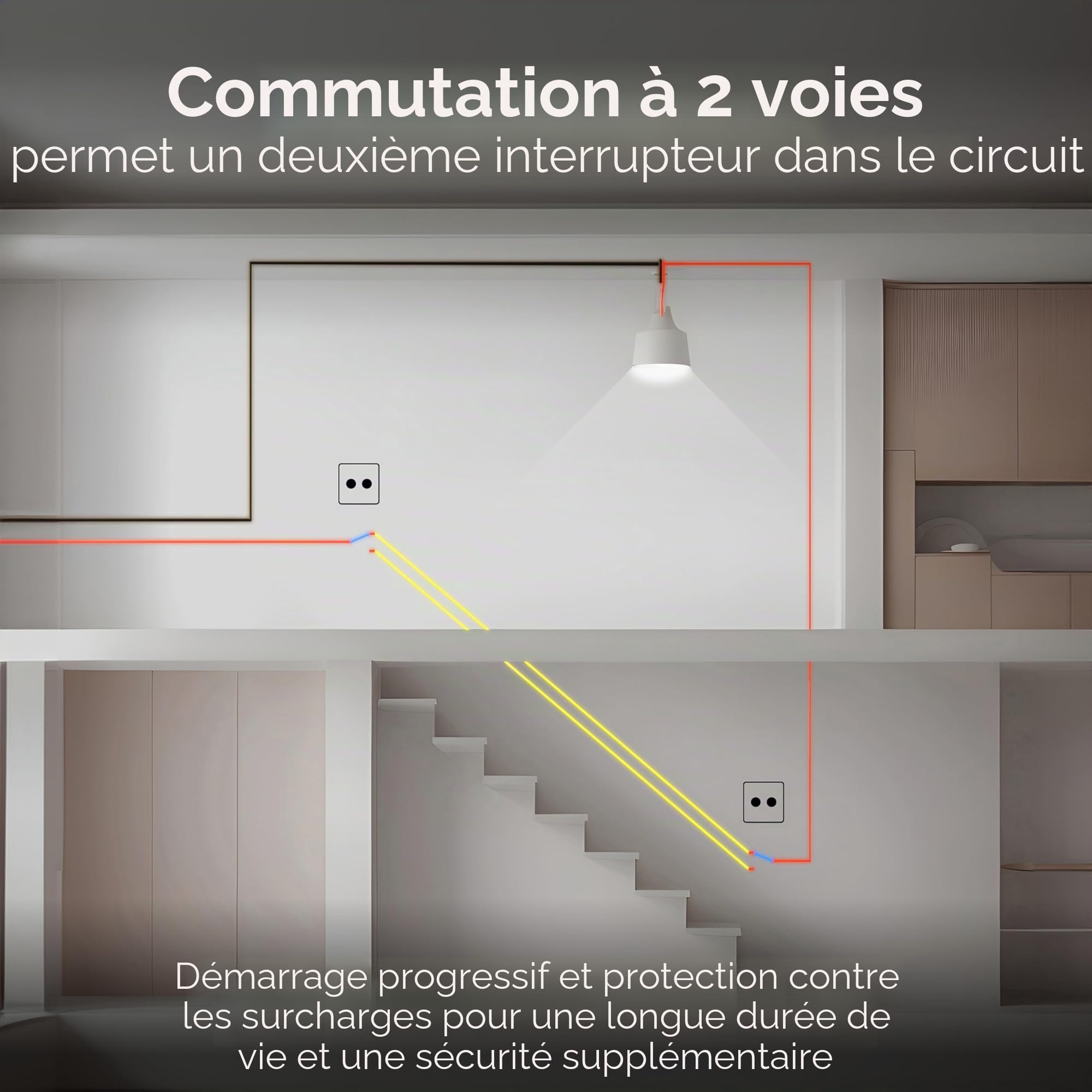 BG Variateur d'intensité électrique 2 voies Push On/Off Bord de fuite 200 W