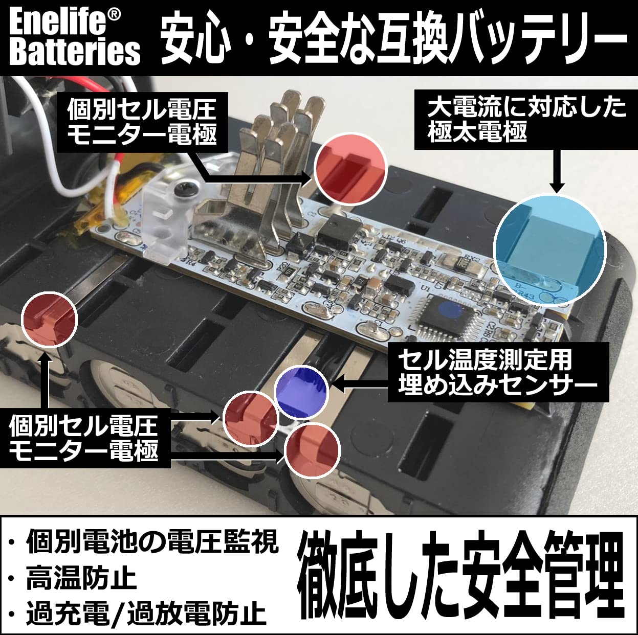 Amazon.co.jp: Enelife ダイソン互換 V12シリーズ (SV20 / SV46 / SV49