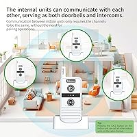 Vista 4 de Wireless Intercom Doorbell,4900ft Long Range Home Intercom System,Two Way Intercom for Elderly with 16 channels,21 Ringtones, 4 Volume Levels,Room