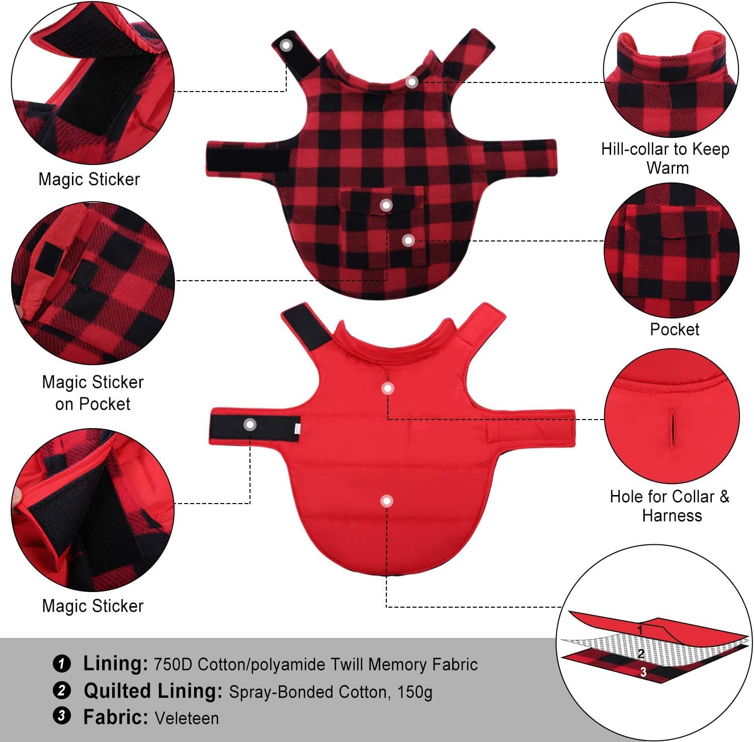 ASENKU Cappotto Cane Impermeabili Invernale, Cappottino Cane Reversibile Antivento Freddo Taglia Media L, Calda Giacca per Cani, Gilet per Cani con Fodera in Lana Protegge Dal Freddo