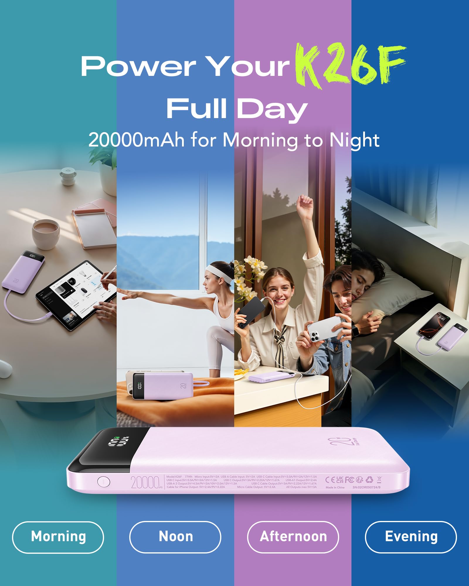 Orfeika Batería externa de 20000 mAh, carga rápida, cargador portátil con 4 cables integrados y 6 salidas, batería PD USB C de 20 W compatible con iPhone 16/15, Galaxy, Android, iPad y más (esencial
