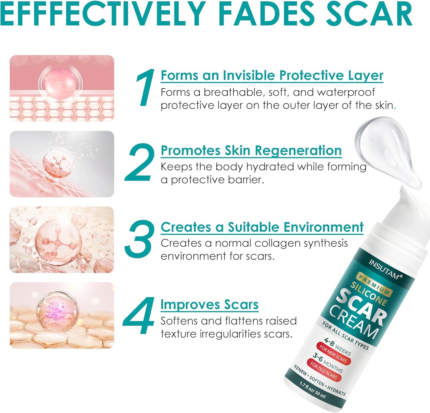 Silicone Scar Cream Gel for Scars: Medical Grade Silicone for Old and New Scars (White) - Image 7