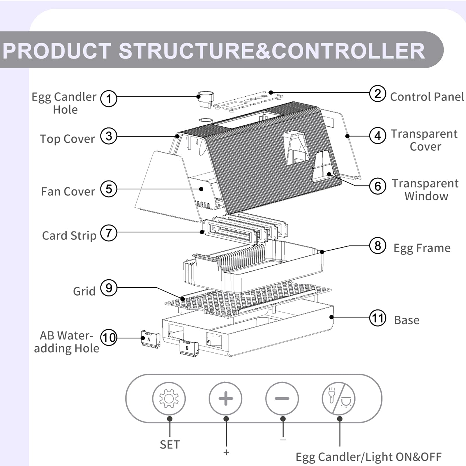 Incubadora Huevos Gallina Automatica, Incubadora Con Volteo AutomáTico de Huevos y Control de Temperatura y Humedad, Incubadora AvíCola con Pantalla LED Para Pollos, Patos, Gansos (10 Huevos)
