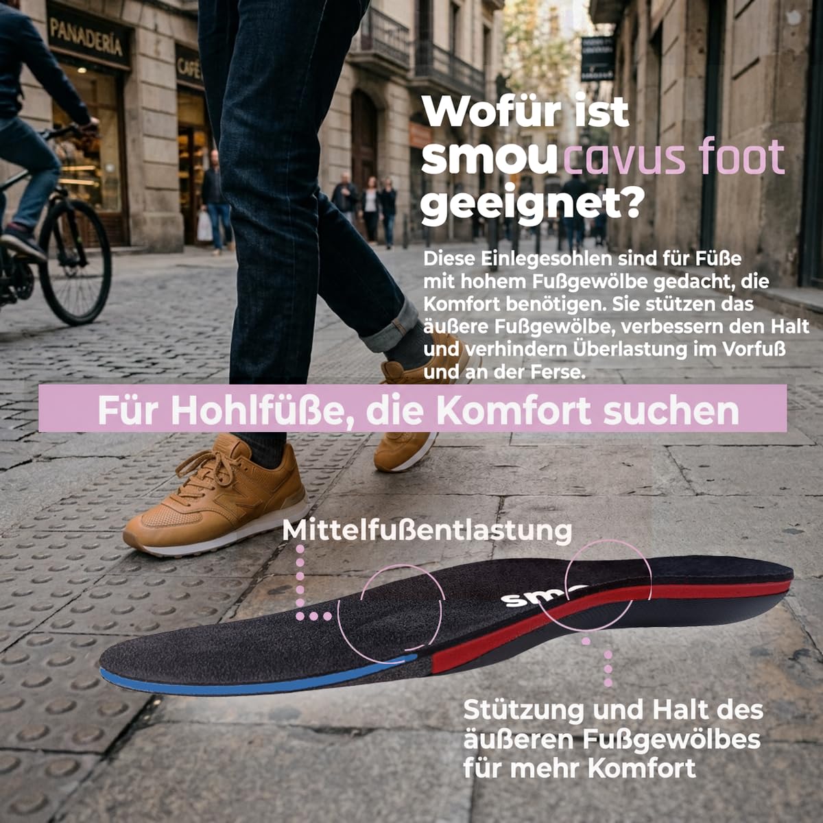 SMOU Orthopädische Einlegesohlen bei Hohlfuß und Supination für Schuhe