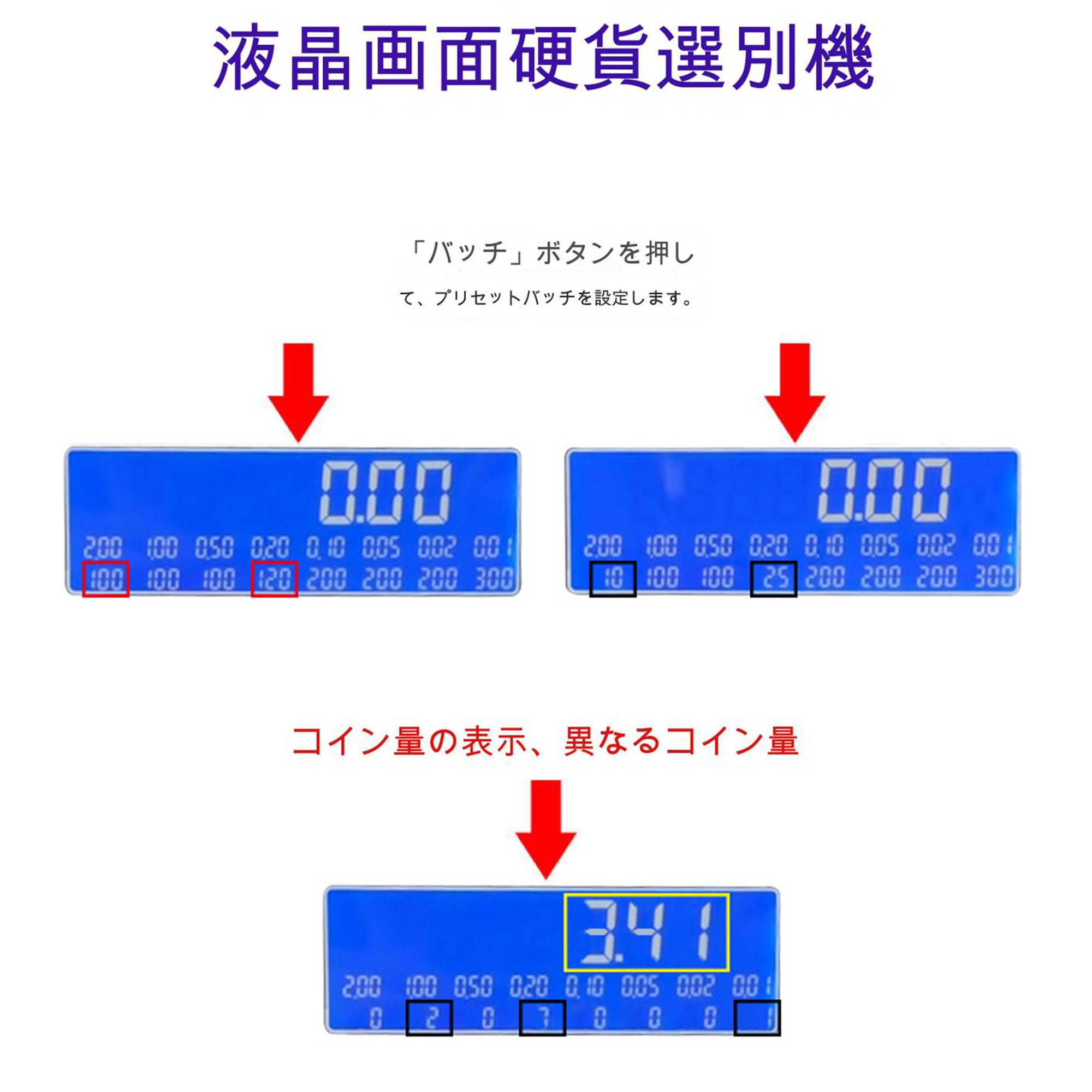 Amazon | コイン計数機 硬貨計算機 硬貨選別計数機 コインカウンター