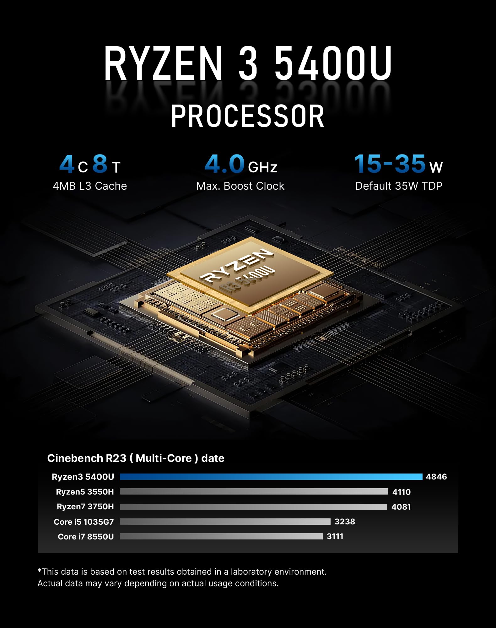 BOSGAME E5 Plus Mini PC, Ryzen 5400U (fino a 4,0 GHz), 8GB DDR4, SSD 256GB | Win 11 Pro, HDMI/DP/USB-C, Triplo Display 4K, doppia LAN 2.5G, WiFi 5, Bluetooth 5.0, Mini Computer per Business/Ufficio/Casa