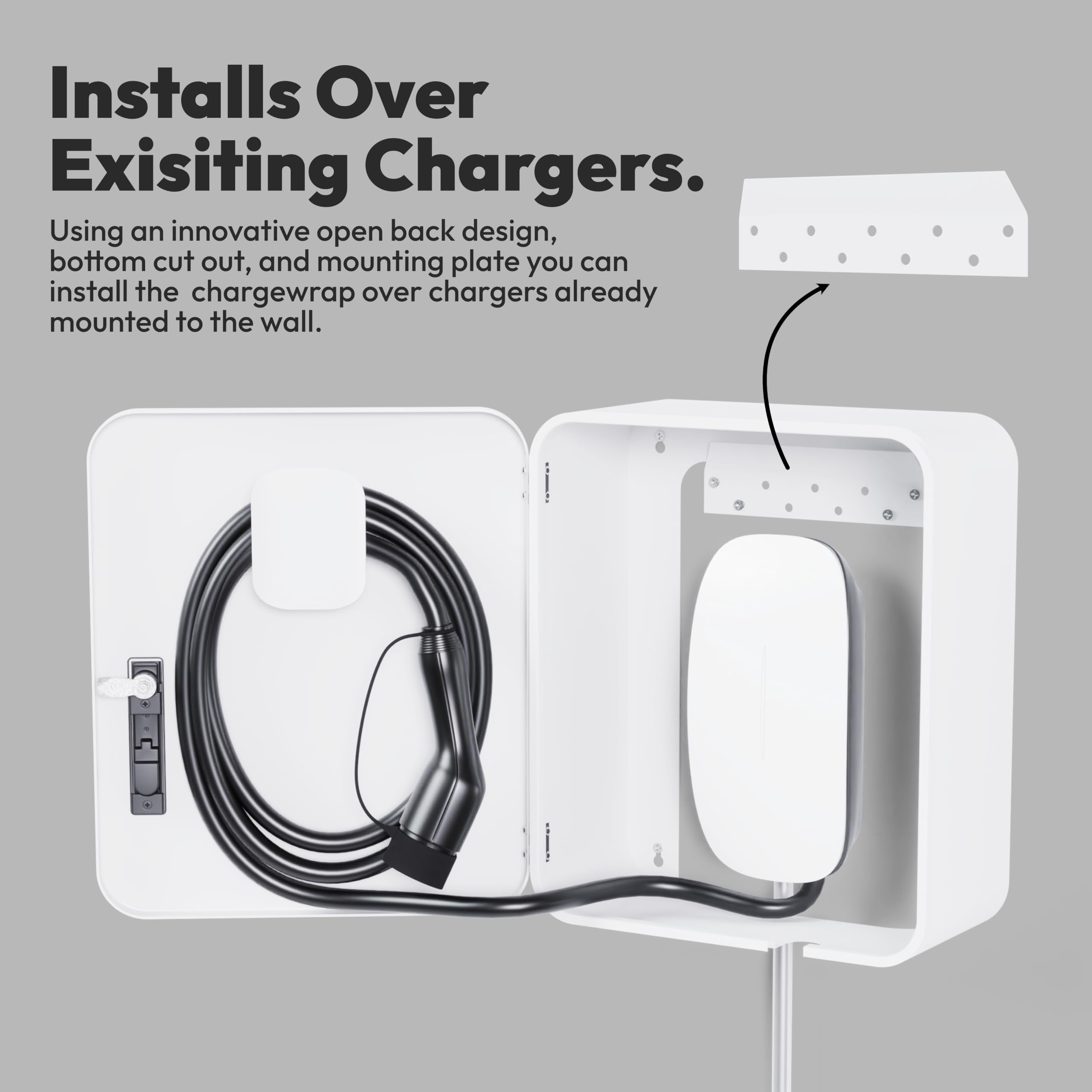 Amazon.co.jp: ChargeWrap EV 電気自動車充電器カバー