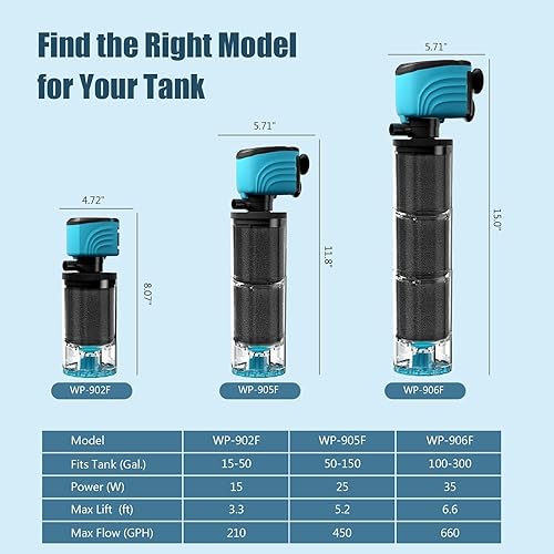 Miniatura 7 de Filtro interno para acuario, filtro mejorado para tanque de peces de 100 a 300 galones con protector de peces, bomba de susurro sumergible de 660