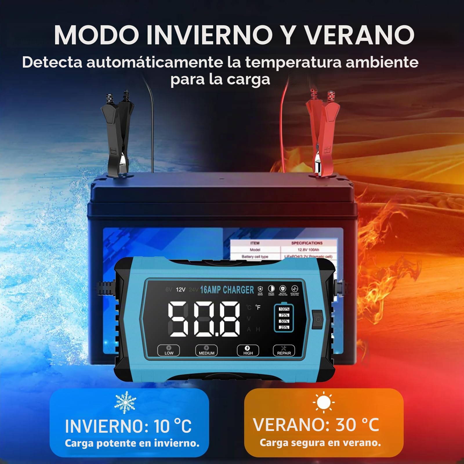 Haisito Cargador de batería de coche de 16 A, 6 V/12 V/24 V, cargador inteligente de mantenimiento y desulfatador para coche, barco, caravana, compatible con litio/LiFePO4/AGM/Gel/y Deep/Cycle/plomo
