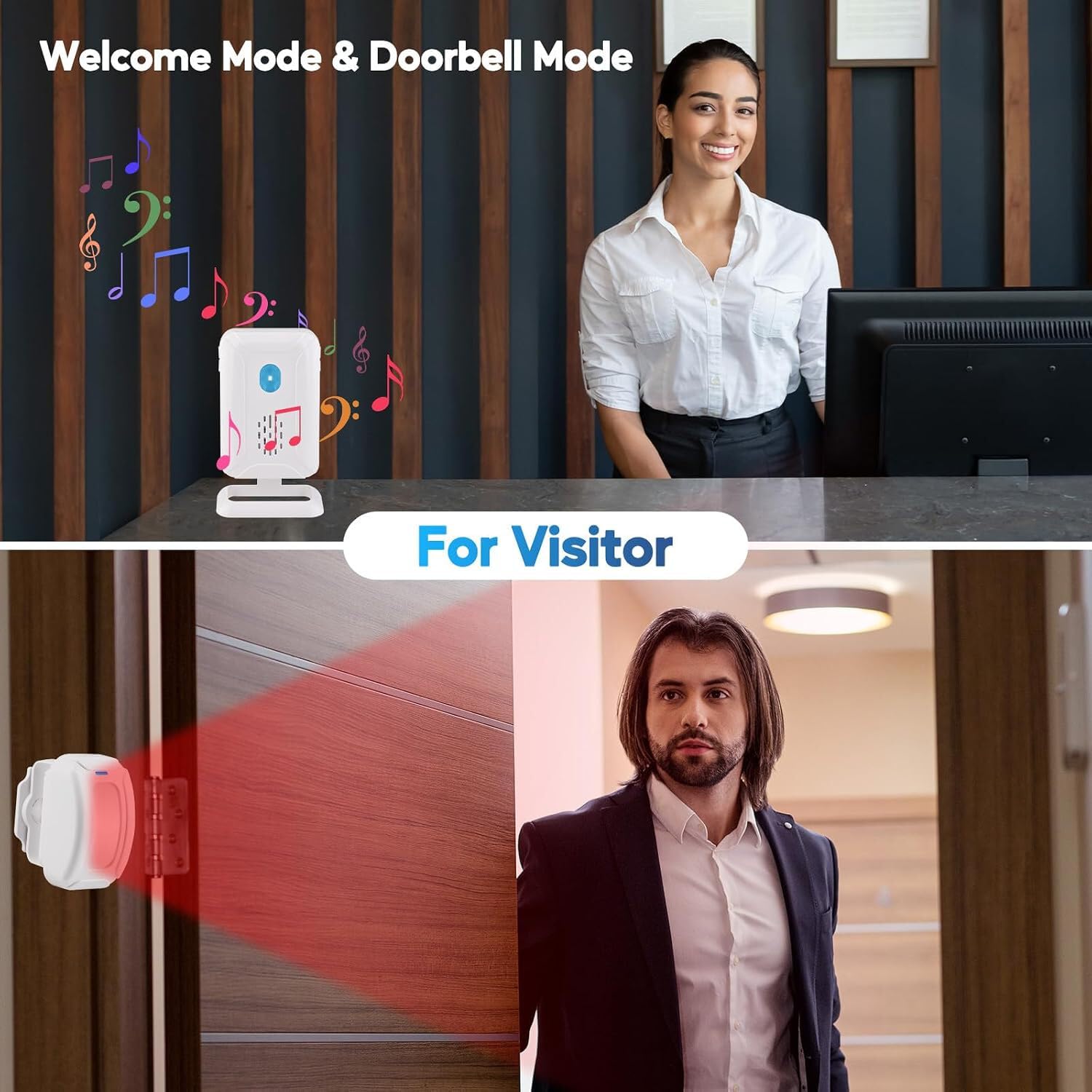 QOKLIYUI Campanello per porta con sensore wireless, efficiente,sensori