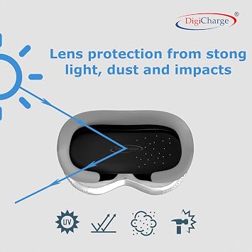Digicharge VR Lens Cover for Vision Pro, Meta Quest 3, Quest 2, PSVR, HTC Vive, Valve Index & More Soft Foam Lens Protector with Fabric Cover | Dust & Scratch Protection for Storage & Travel