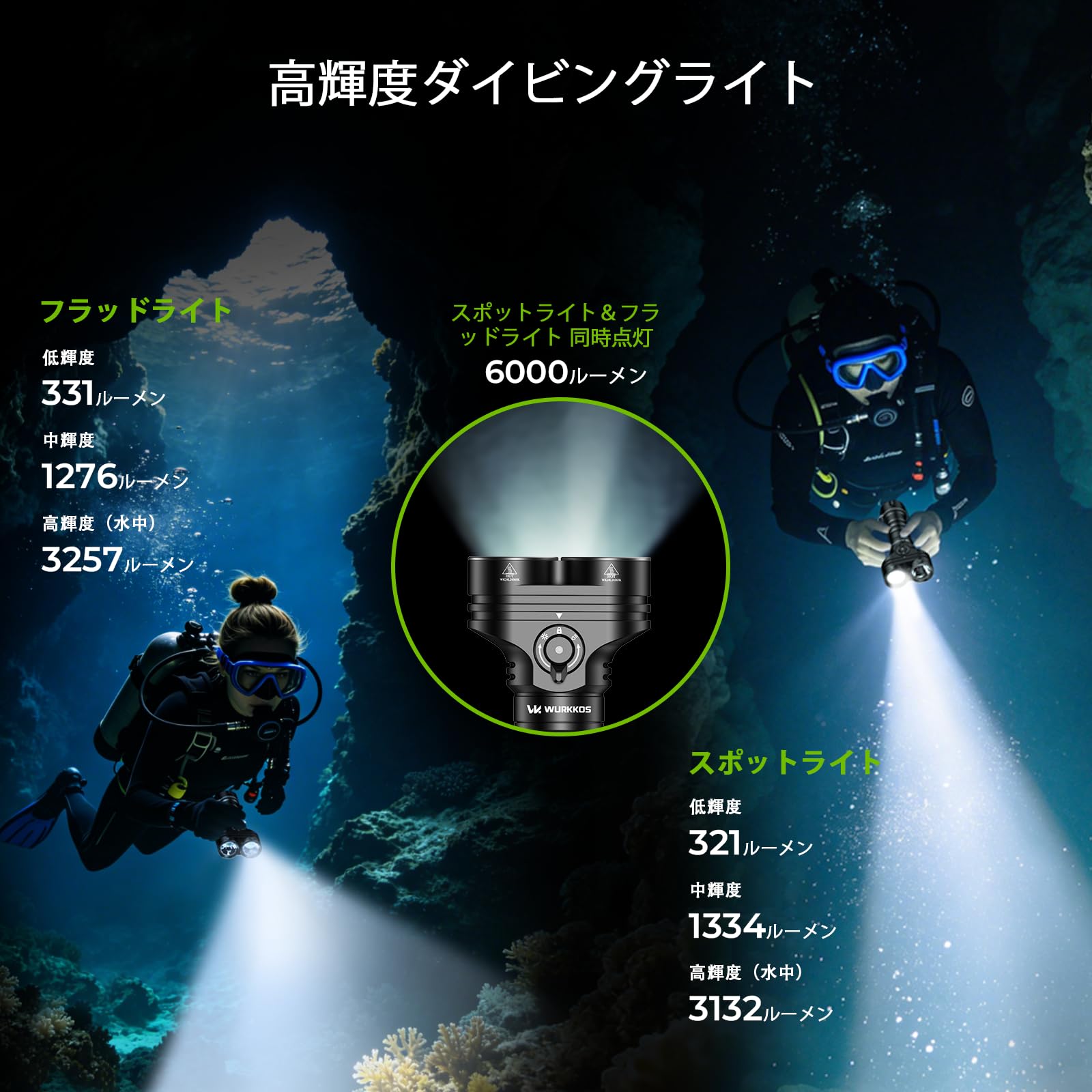 Amazon.co.jp: Wurkkos DL05 Diving Light, Underwater Light, 6,000