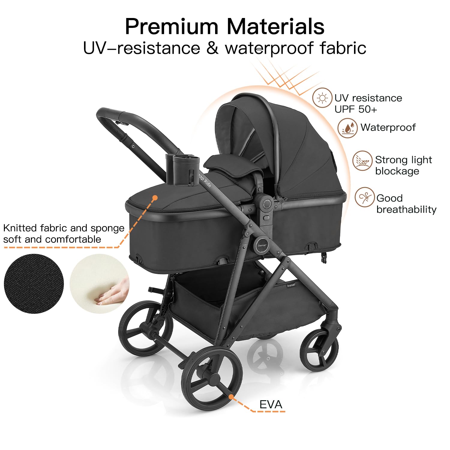 Gromast Cochecito 3 en 1, cochecito convertible para recién nacidos y niños pequeños con asiento reversible, capota con protección UPF 50+ y portavasos - Negro