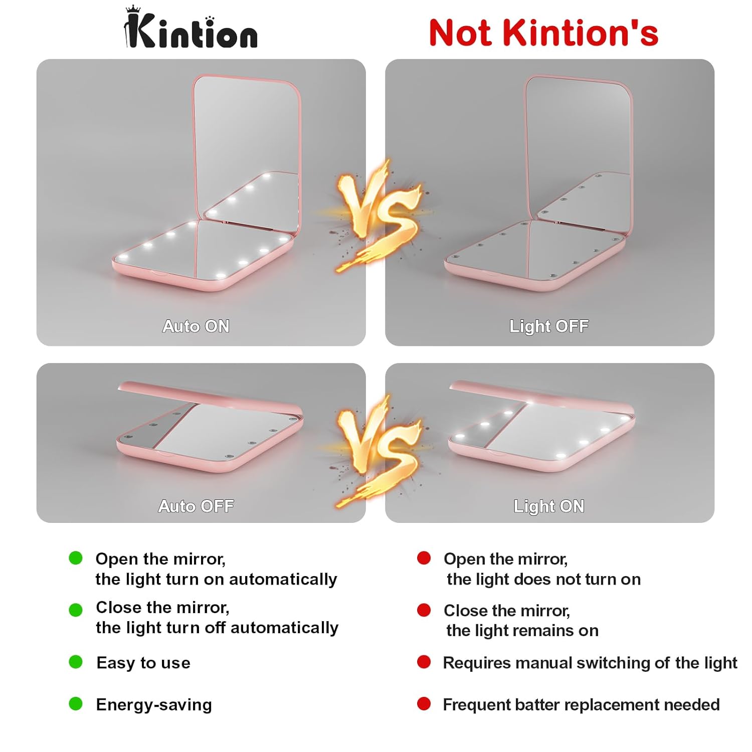 Kintion Pocket Mirror, 1X/3X Magnification LED Compact Travel Makeup Mirror with Light for Purse, 2-Sided, Portable, Folding, Handheld, Small Lighted Mirror for Gift, Pink