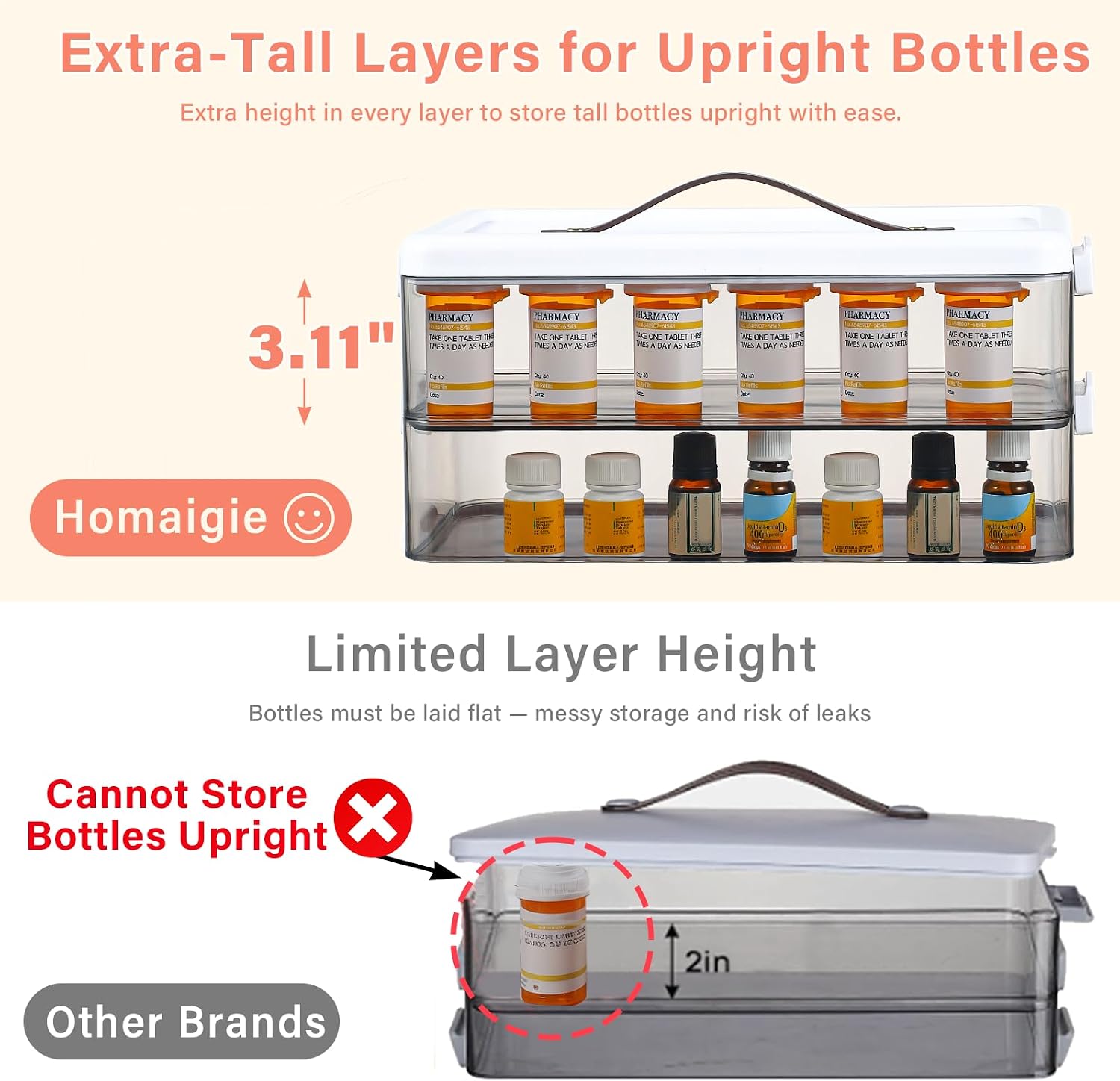Homaigie Extra Tall 4-Tier Medicine Cabinet Organizer for Upright Medicine Bottles Organizer, Portable Medicine Storage Box with Leather Handle, Empty First Aid Kit Container for Home, Travel