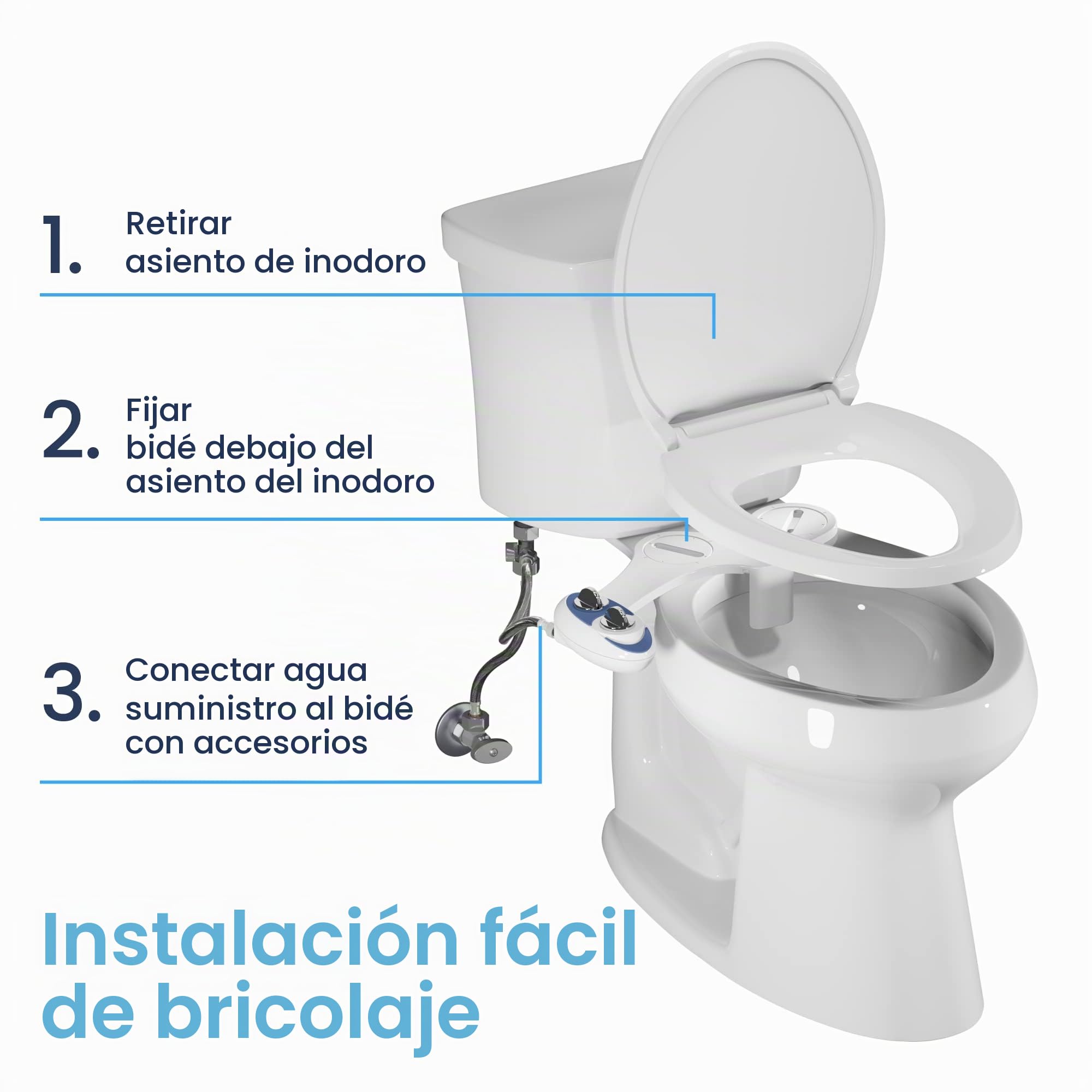 Luxe bidé Neo 180 – Self boquilla de limpieza doble – agua dulce no eléctricos mecánica bidé para inodoro fijación (blanco y blanco) | Boquilla doble, autolimpieza, presión de agua ajustable, lavado trasero y femenino, con control de palanca