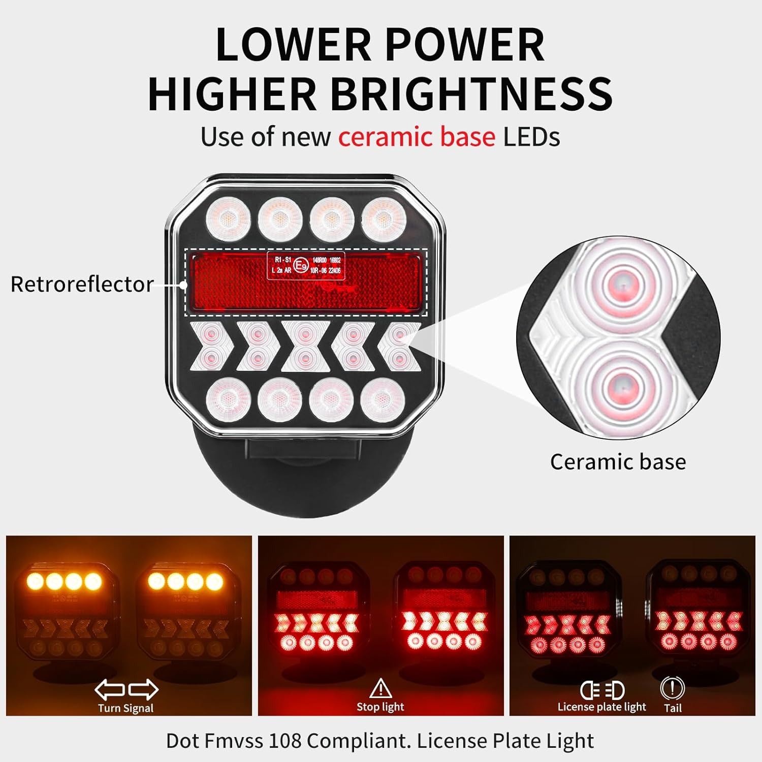 Mágneses rögzítési rendszer és LED funkciók