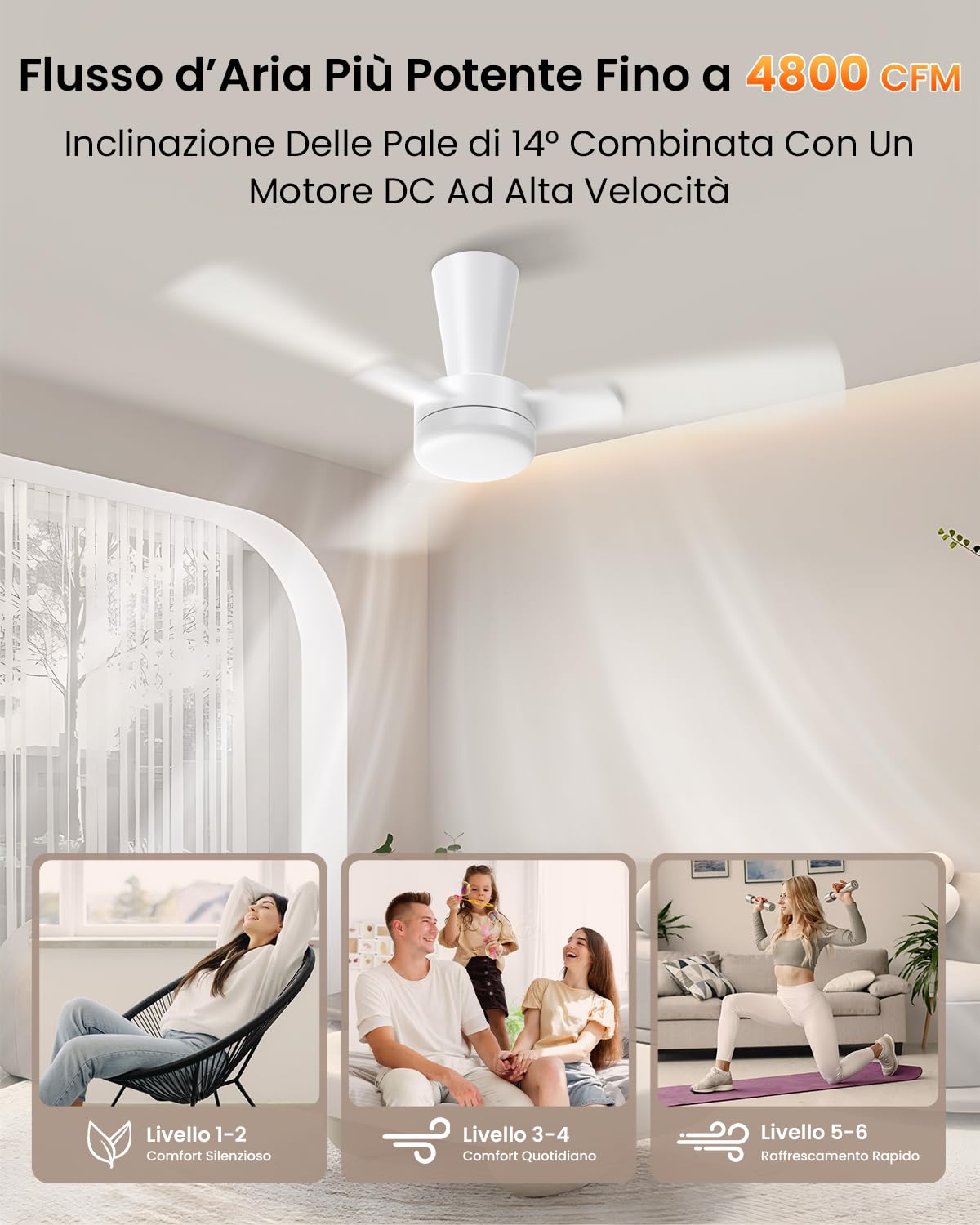 106cm Ventilatore da Soffitto con Luce Silenzioso, Pala a Incastro, Ventilatore da Soffitto con Telecomando e LED Dimmerabile Lampada per Camera Soggiorno, 6 Velocità, Motore DC Reversibile