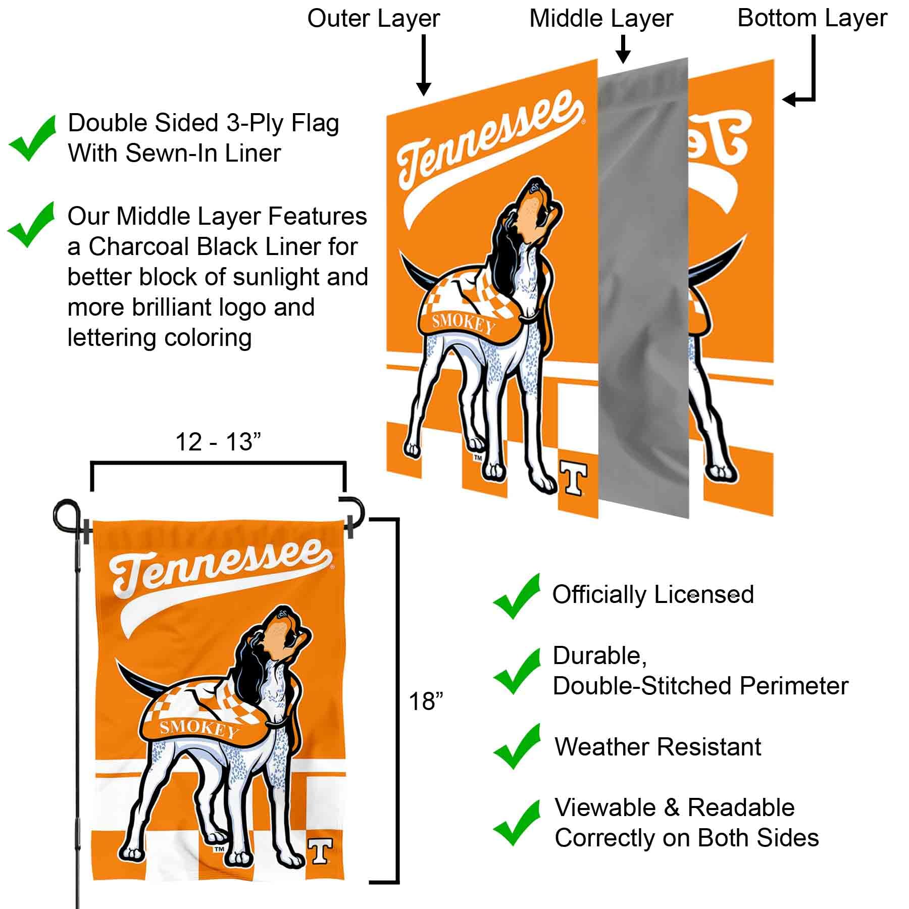 Welcome To The Team Tennessee Volunteers Welcome Garden Flag - Double Sided  12.5x18 Inch Officially Licensed College Decor University Of Tennessee  Apparel, image size:1800x1800