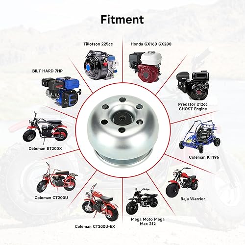 Vista 13 de GREHUA Kit de embrague de controlador de convertidor de par serie 30 compatible con Predator 212 196cc 224cc 6.5HP Coleman Mini Bike CT200U BT200X