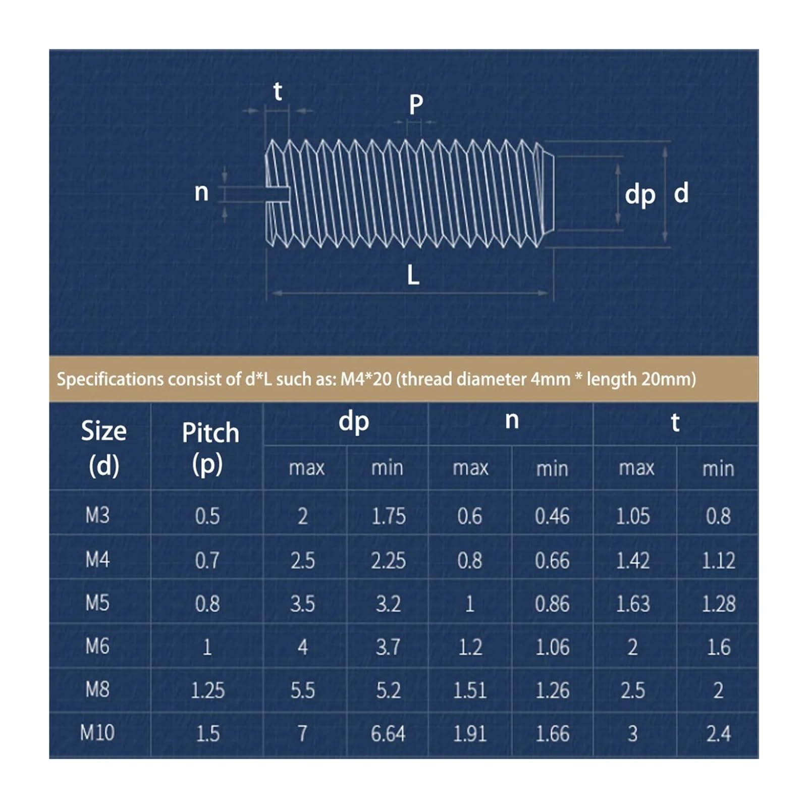 Vite Senza Testa in Nylon Fissaggio in plastica Bianca Metri for Macchina a Filo Superiore Bullone a Intaglio metrico a Testa Piatta M3/M4/M5/M6/M8/10/M12(8mm,M6 50pcs)