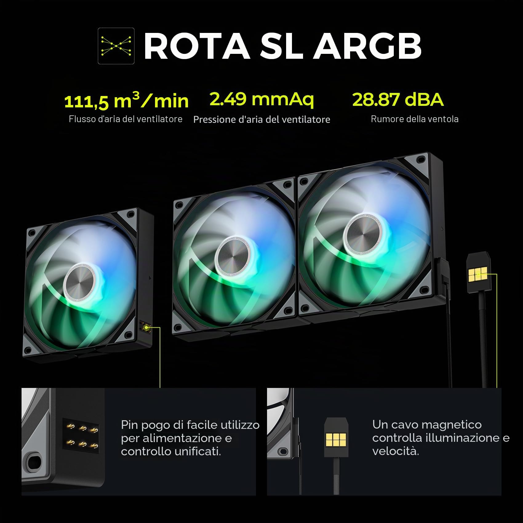 Tryx Panorama Argb 360 Processore Kit Di Raffreddamento A Liquido 12 Cm Nero 1 Pz (tryx Panorama 360 Argb Black All In One Cpu Cooler - 360mm)