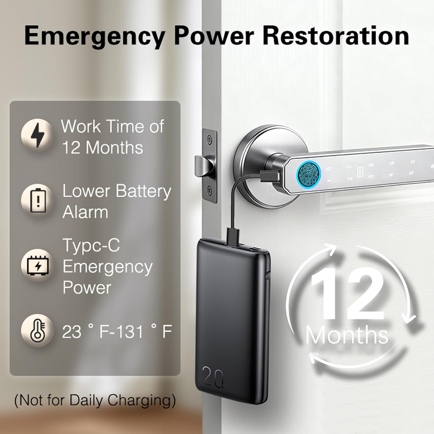 Fingerprint Door Lock, 5 in 1 Smart Door Knob with Passcode Keypad keyless Entry with Handle, Auto-Lock, Biometric Door Locks for Bedrooms, Office, Apartment (Silver, APP)