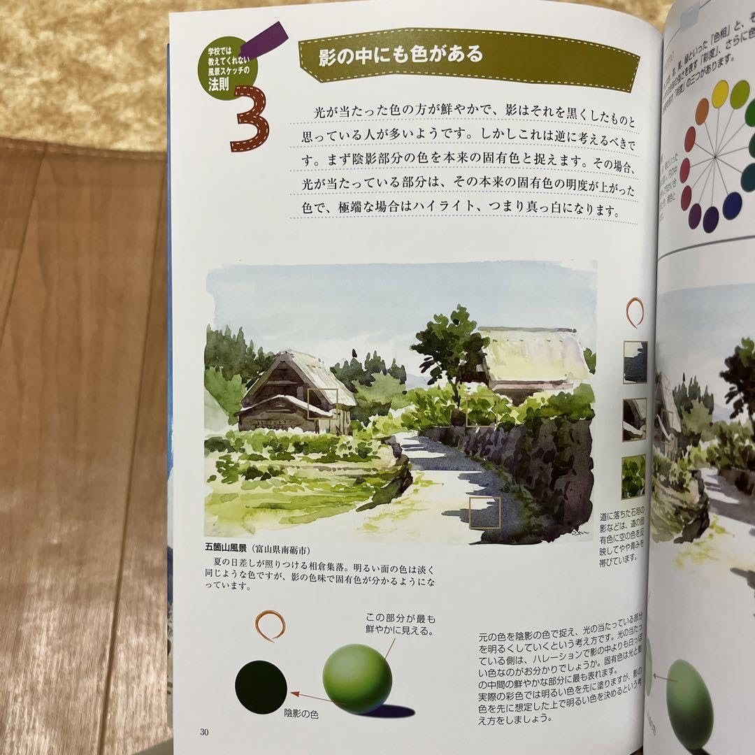 Amazon.co.jp: 学校では教えてくれない風景スケッチの法則