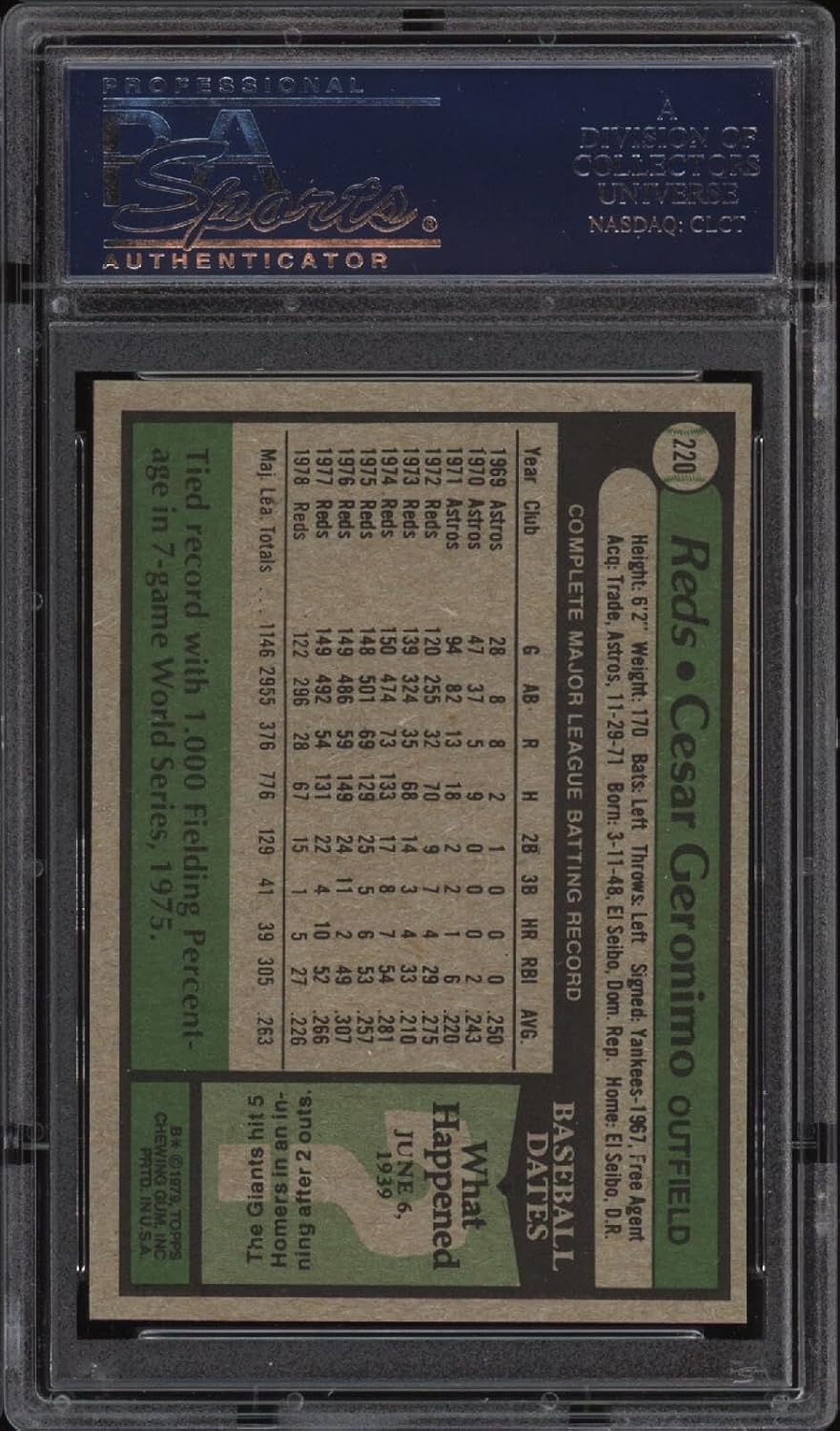 1979 Topps #220 Cesar Geronimo - s - PSA 10 - *584507 - Pop 6 - Baseball Card - Slabbed Baseball Cards