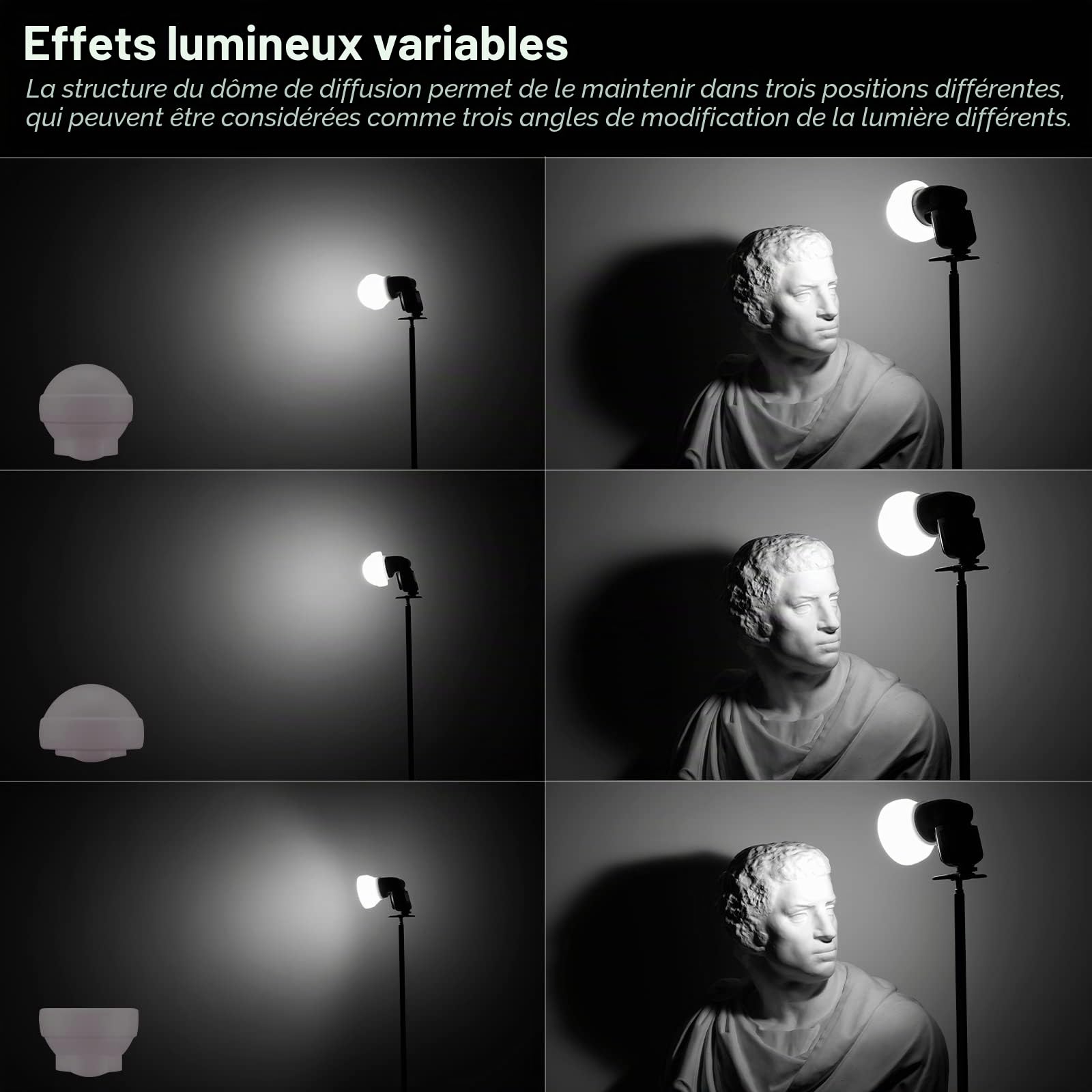 Dôme de diffusion Godox AK-R22, pour flashs Godox AD100PRO, AD200PRO et V1