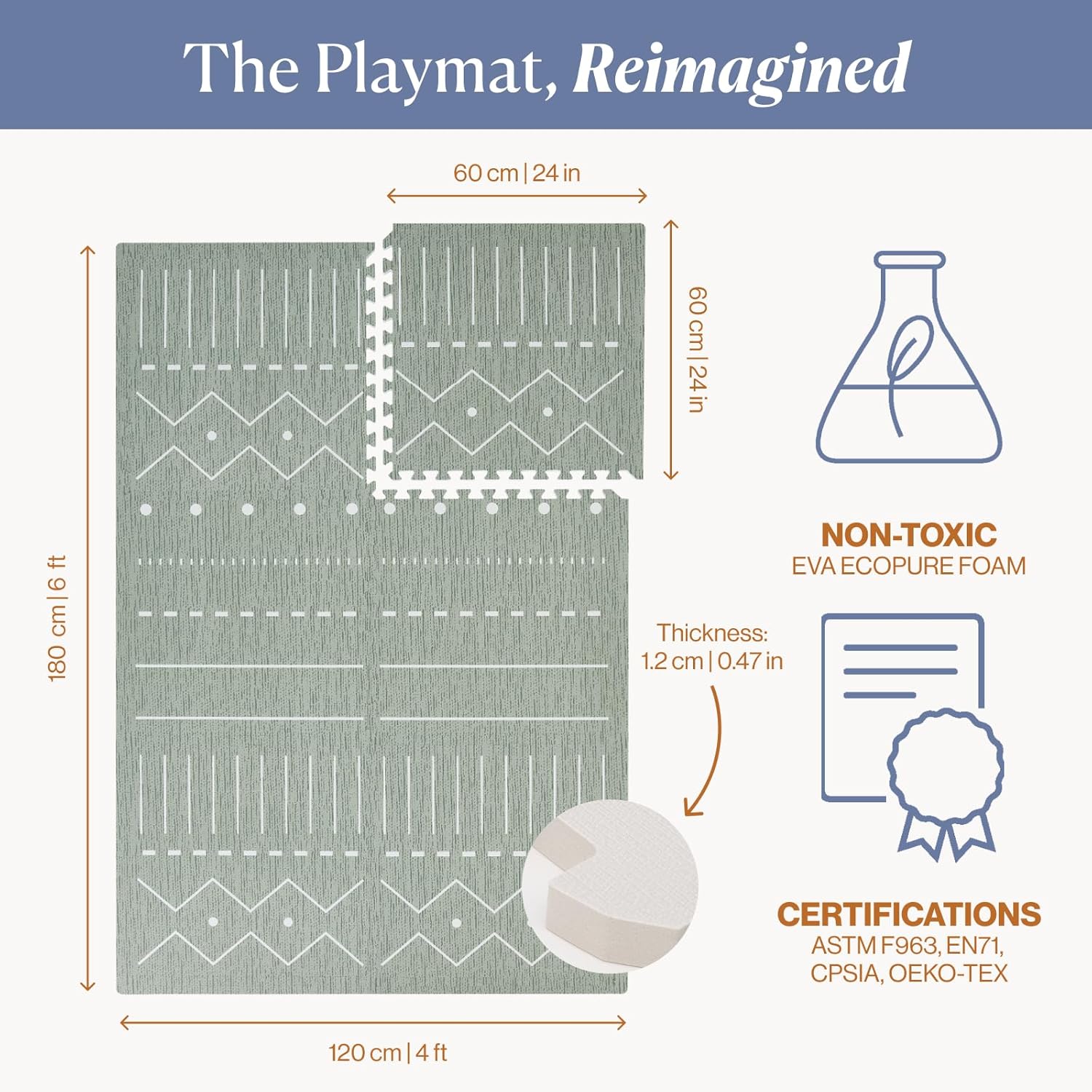 Toddlekind Playmat - Premium Foam Playmat, 4 x 6 feet, 6 Tile Extra Thick Foam Floor Puzzle Mat for Babies/Toddlers Stylish, Non-Toxic, Odorless. Perfect for Tummy Time, Crawling, and Play. Ideal for Nursery and Playroom. 0m+