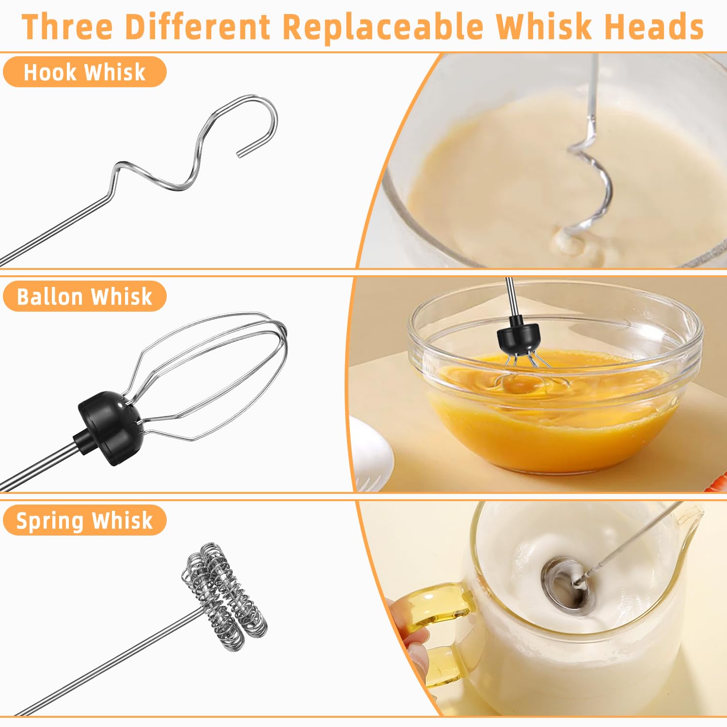Montalatte Elettrico USB, frullino montalatte con 3 frullino in acciaio inox,3 velocità regolabili,Potente Schiumalatte Elettrico per Caffè, Latte, Cappuccino, Matcha