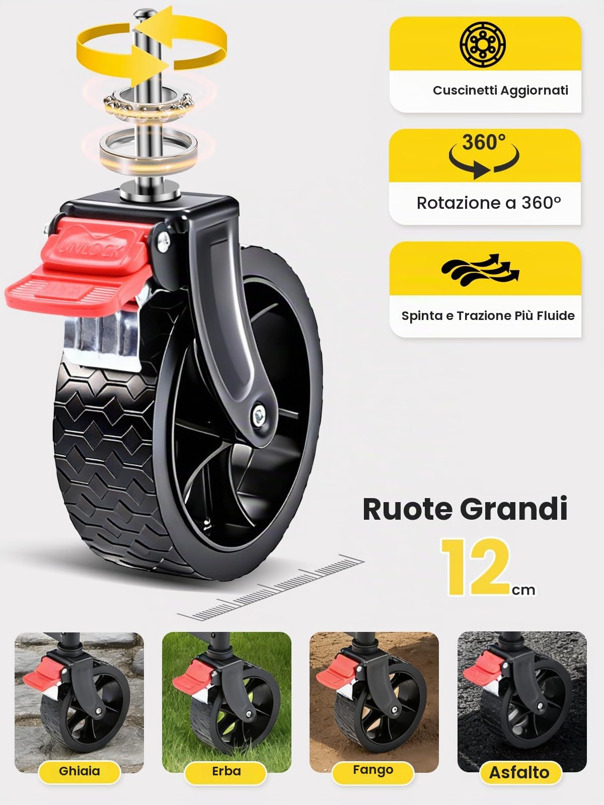 YEAUPE PRO Carrello Spiaggia, Carrello Pieghevole con Ruote 60-110L