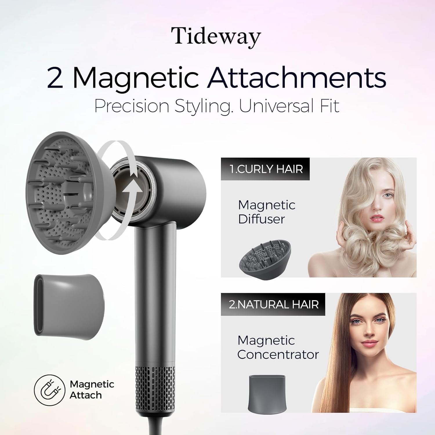 Tideway Hair Dryer Professional High-Speed Ionic Blow Dryer 110,000 RPM, Compact Hair Dryer with Magnetic Diffuser, Fast Drying with Brushless Motor Low Noise Smart Temperature Control-H11